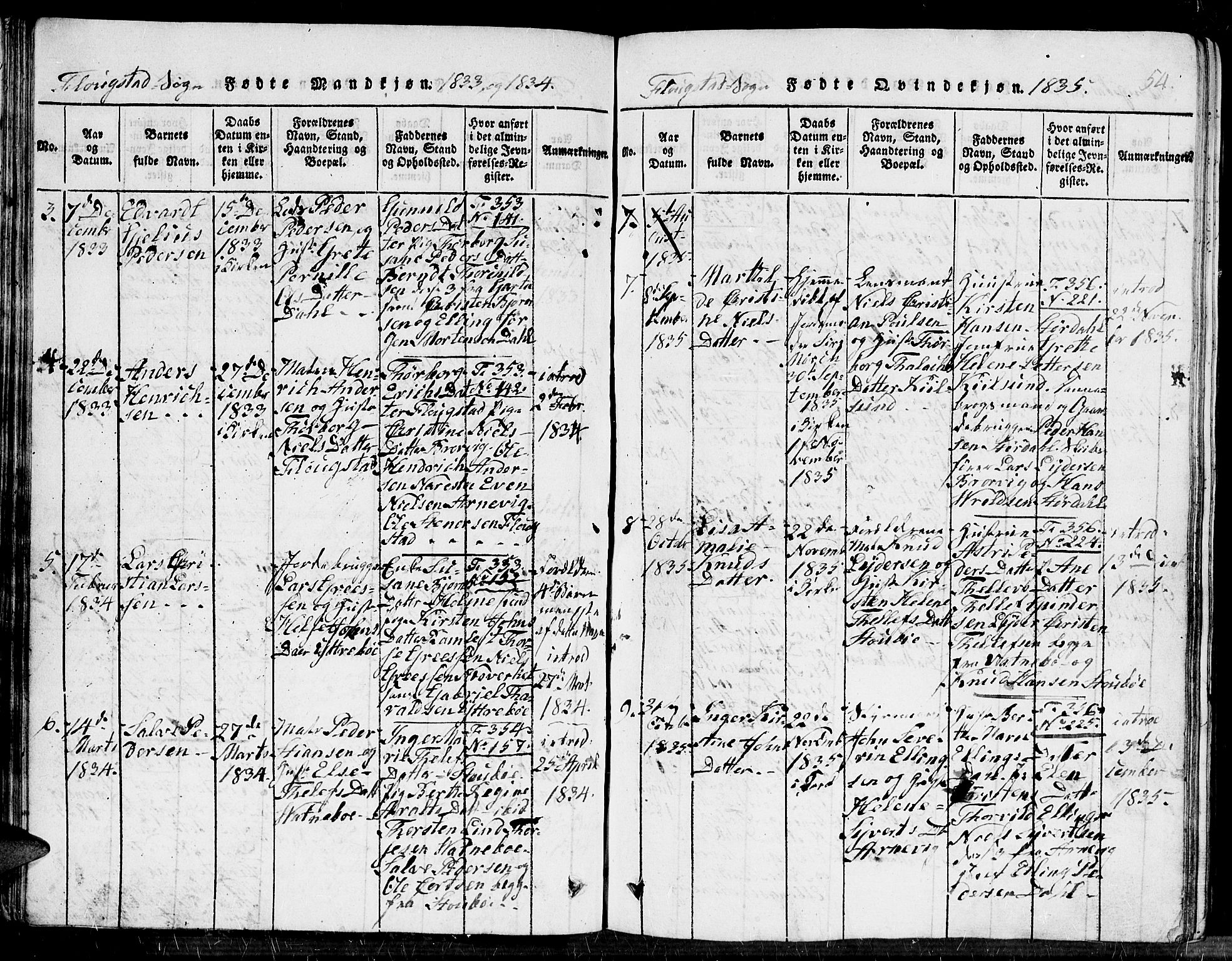 Dypvåg sokneprestkontor, AV/SAK-1111-0007/F/Fb/Fbb/L0001: Parish register (copy) no. B 1, 1816-1850, p. 54