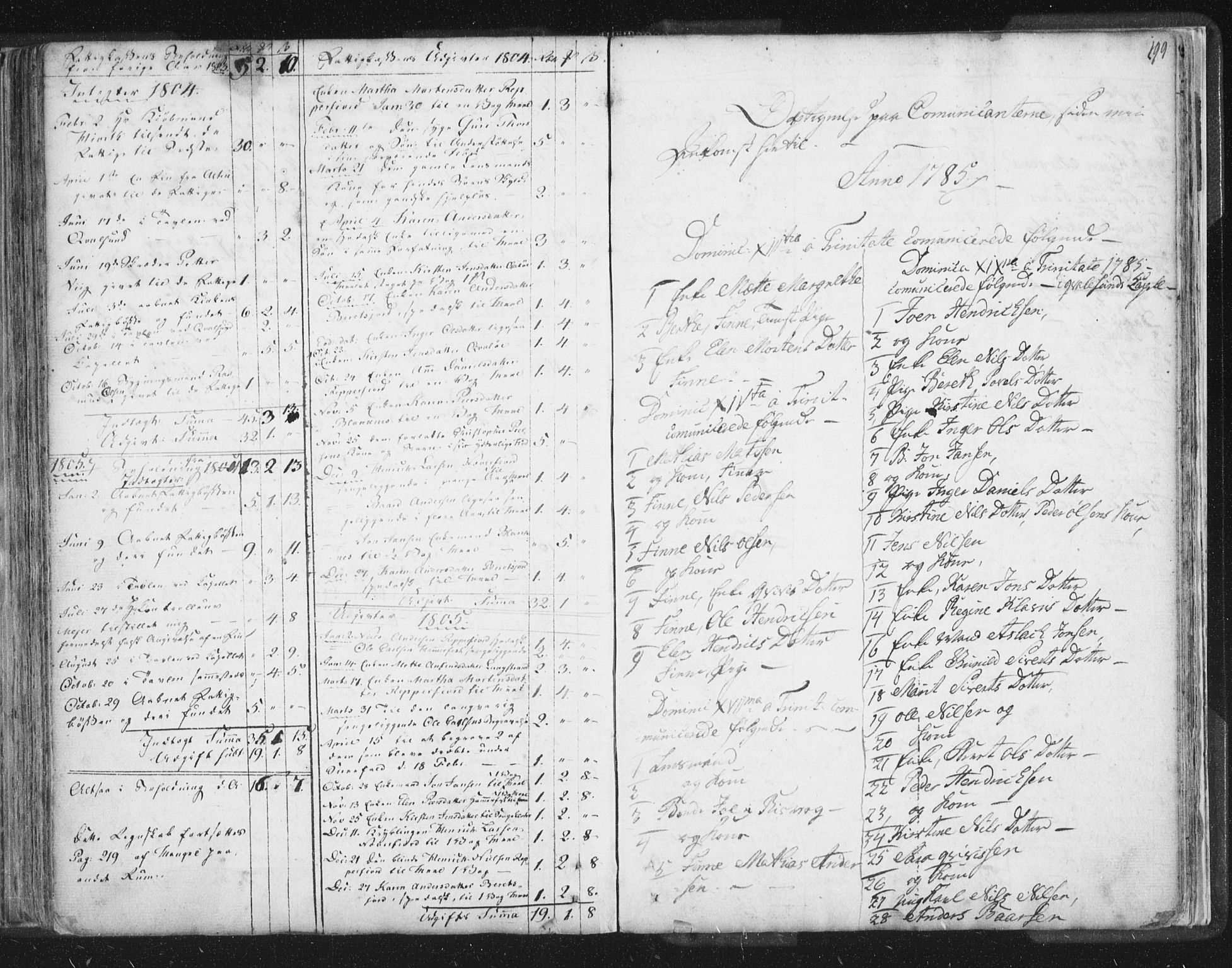 Hammerfest sokneprestkontor, SATØ/S-1347/H/Ha/L0002.kirke: Parish register (official) no. 2, 1751-1821, p. 199