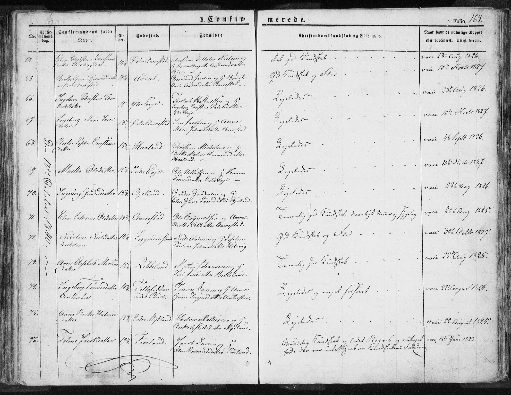 Sokndal sokneprestkontor, AV/SAST-A-101808: Parish register (official) no. A 7.1, 1826-1842, p. 164