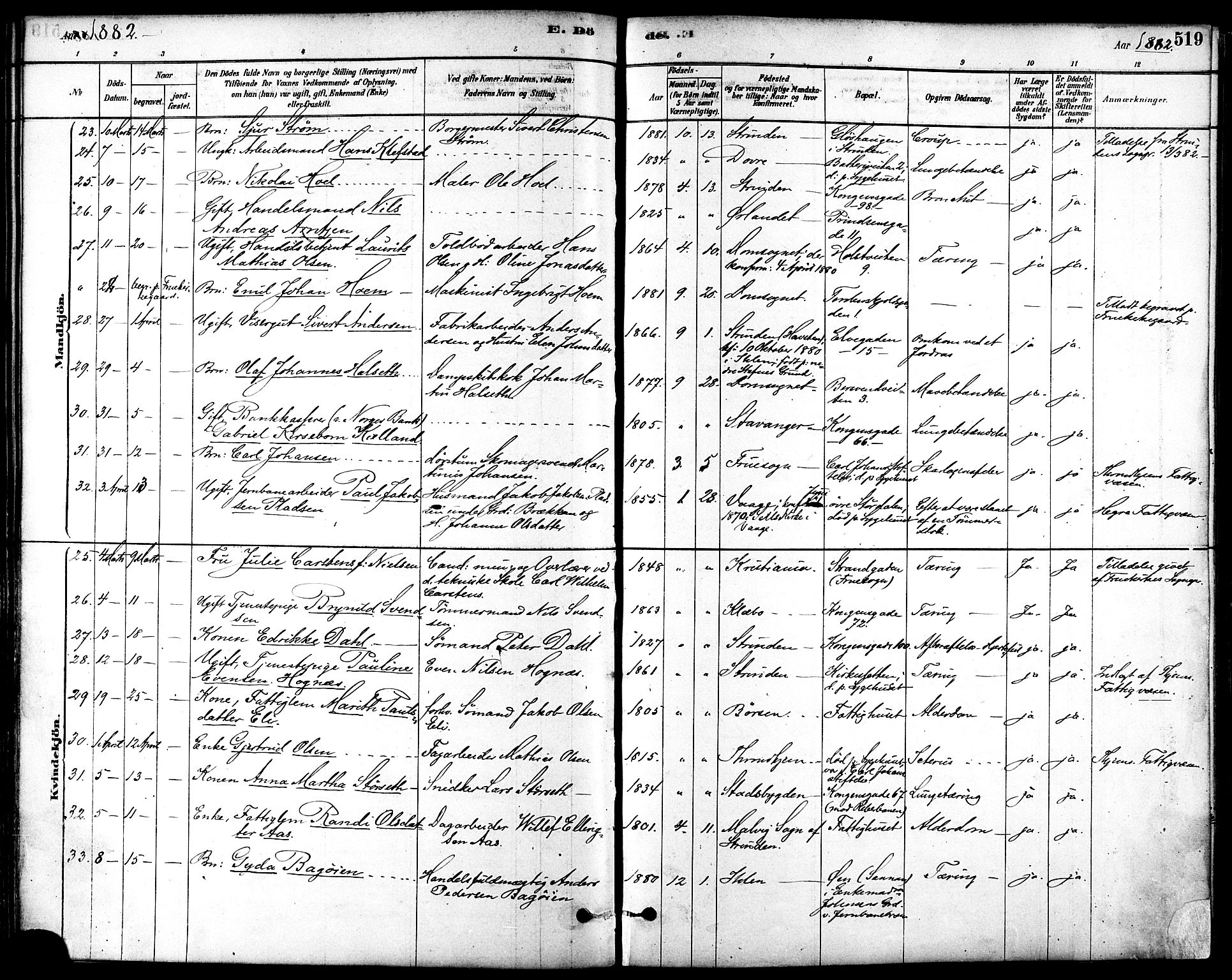 Ministerialprotokoller, klokkerbøker og fødselsregistre - Sør-Trøndelag, SAT/A-1456/601/L0058: Parish register (official) no. 601A26, 1877-1891, p. 519