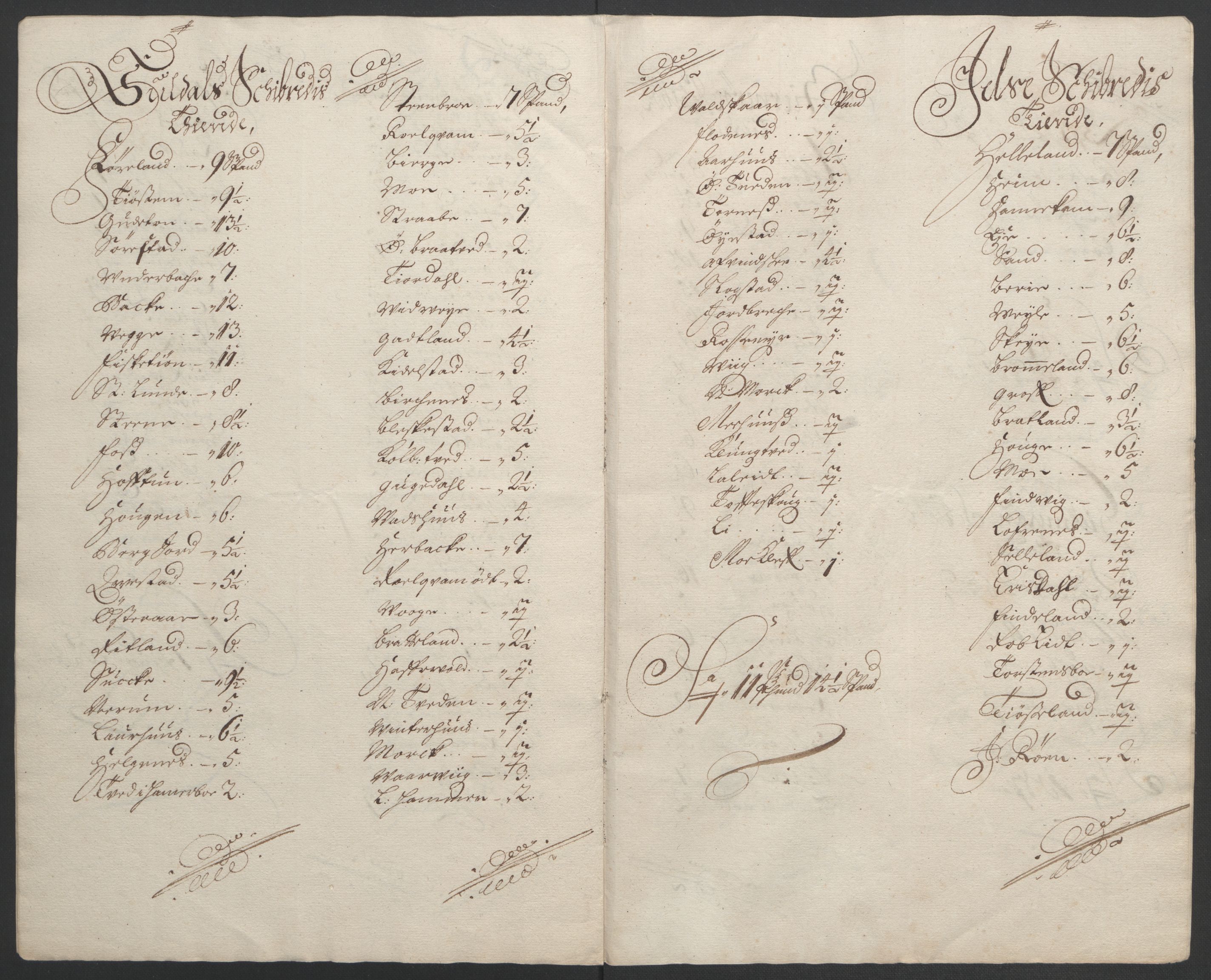 Rentekammeret inntil 1814, Reviderte regnskaper, Fogderegnskap, AV/RA-EA-4092/R47/L2857: Fogderegnskap Ryfylke, 1694-1696, p. 256