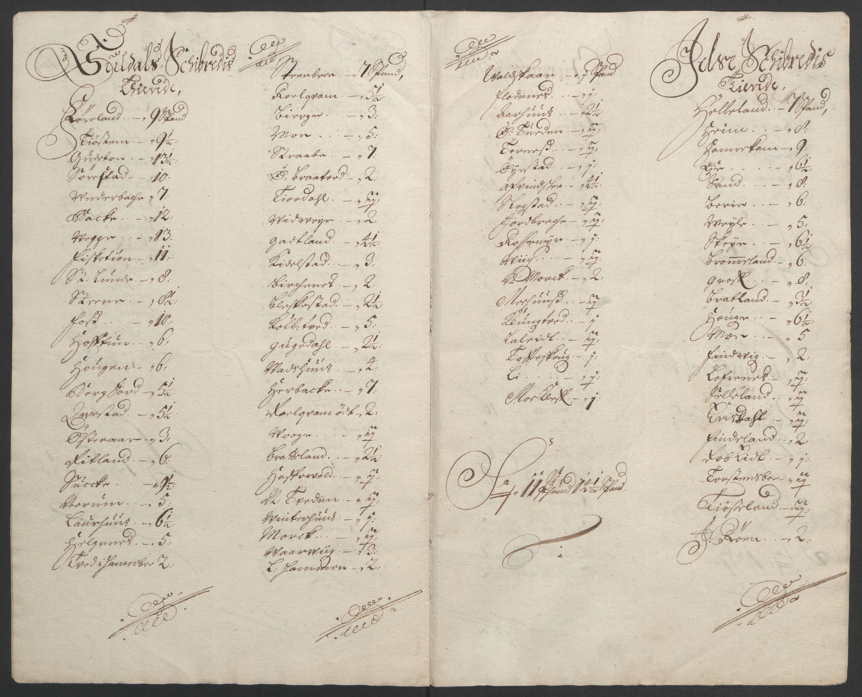 Rentekammeret inntil 1814, Reviderte regnskaper, Fogderegnskap, RA/EA-4092/R47/L2857: Fogderegnskap Ryfylke, 1694-1696, p. 256