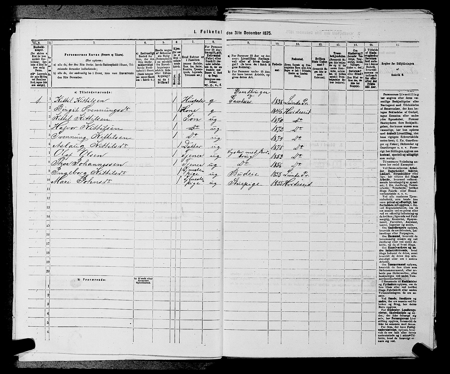 SAKO, 1875 census for 0829P Kviteseid, 1875, p. 284