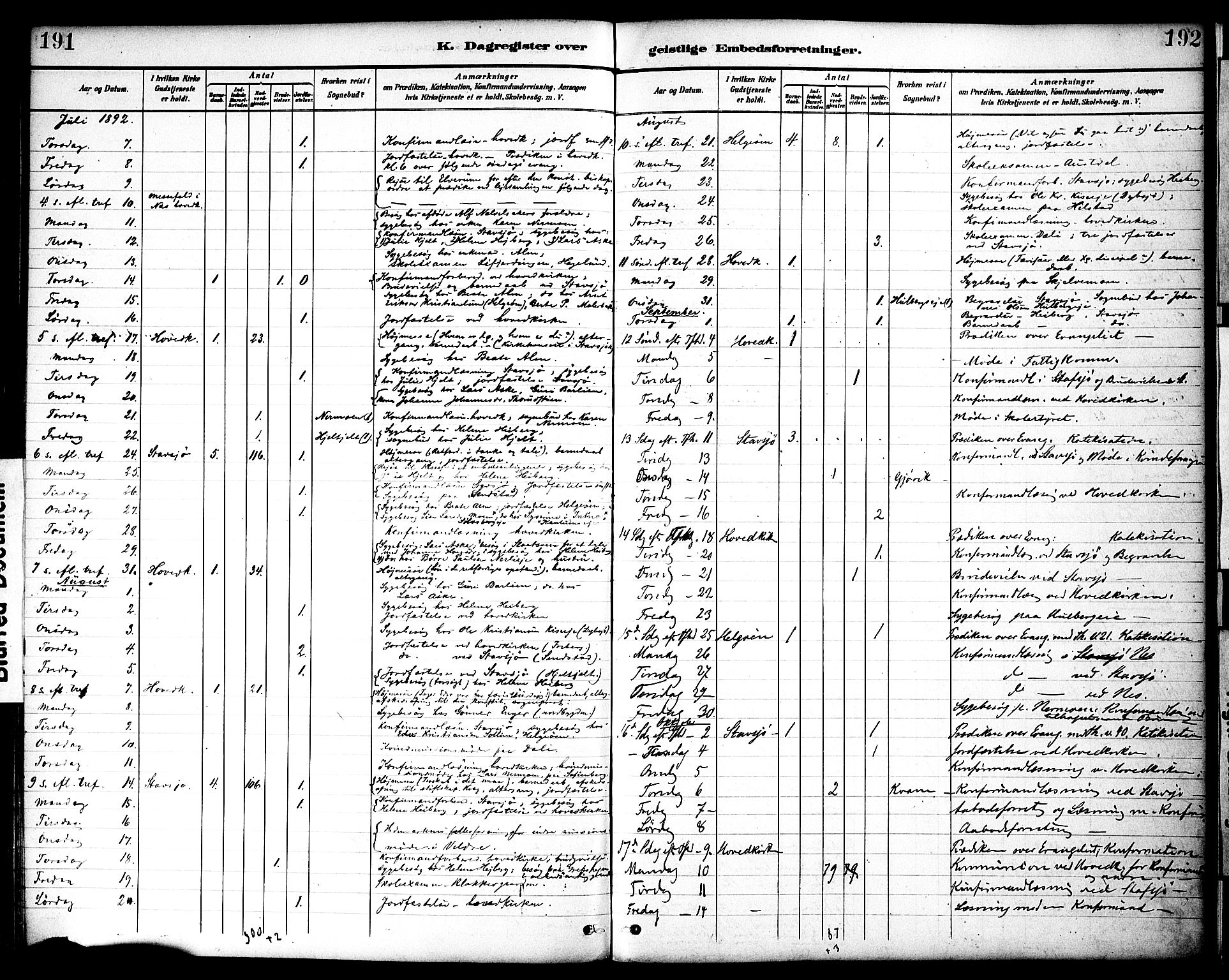 Nes prestekontor, Hedmark, AV/SAH-PREST-020/K/Ka/L0010: Parish register (official) no. 10, 1887-1905, p. 191-192