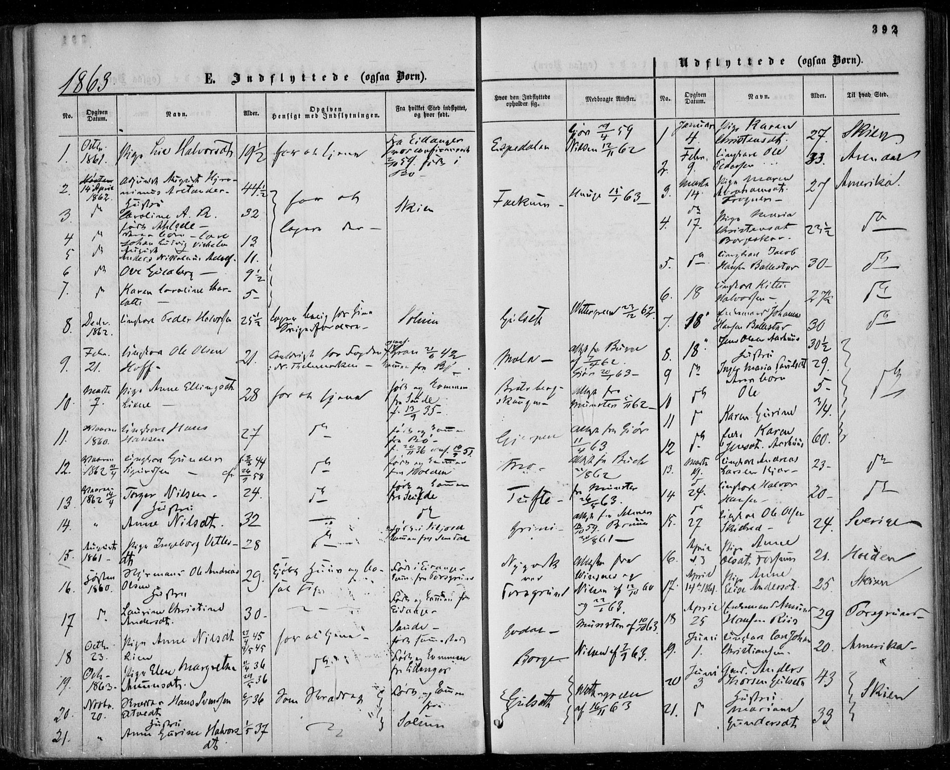 Gjerpen kirkebøker, SAKO/A-265/F/Fa/L0008b: Parish register (official) no. I 8B, 1857-1871, p. 392