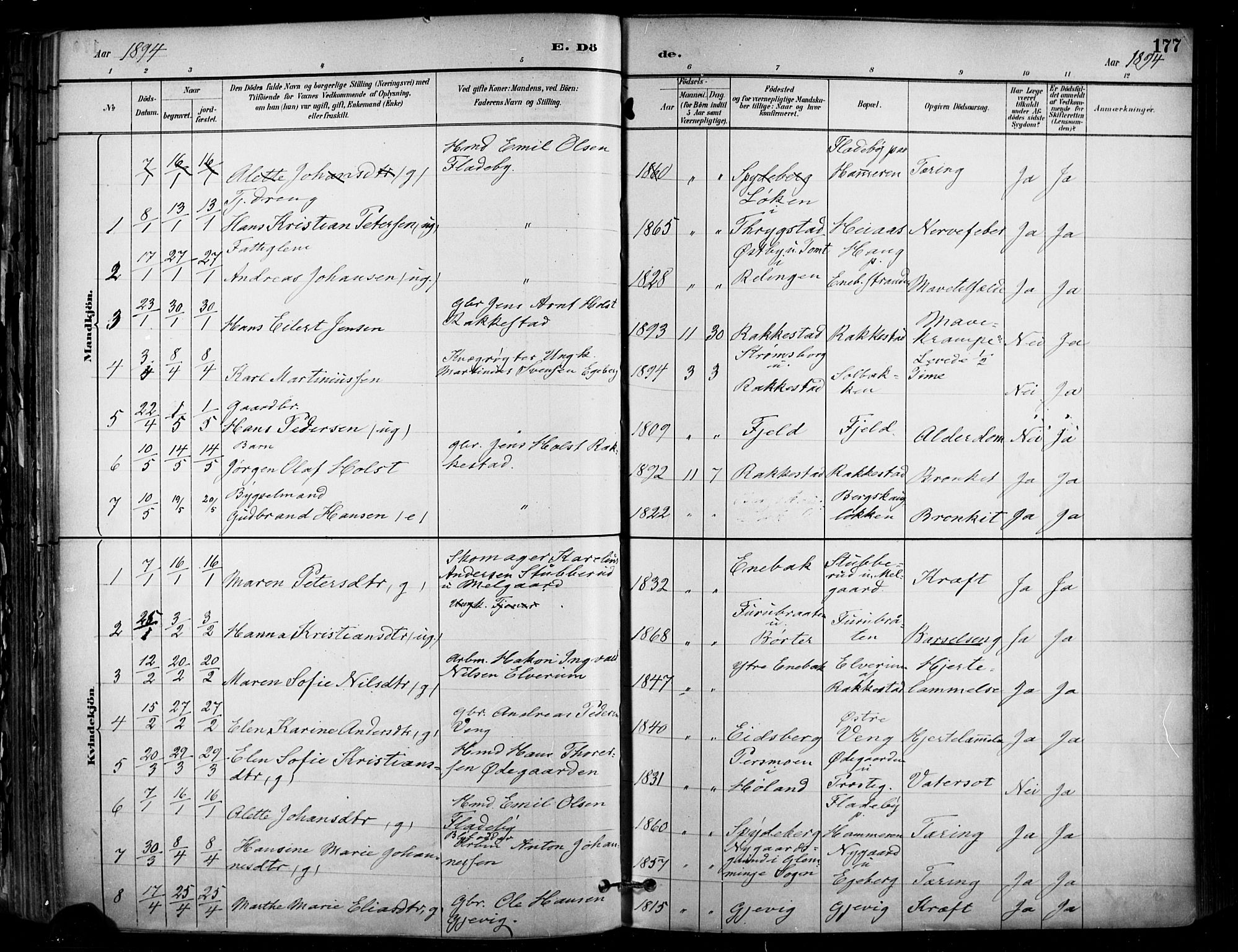 Enebakk prestekontor Kirkebøker, SAO/A-10171c/F/Fa/L0016: Parish register (official) no. I 16, 1883-1898, p. 177