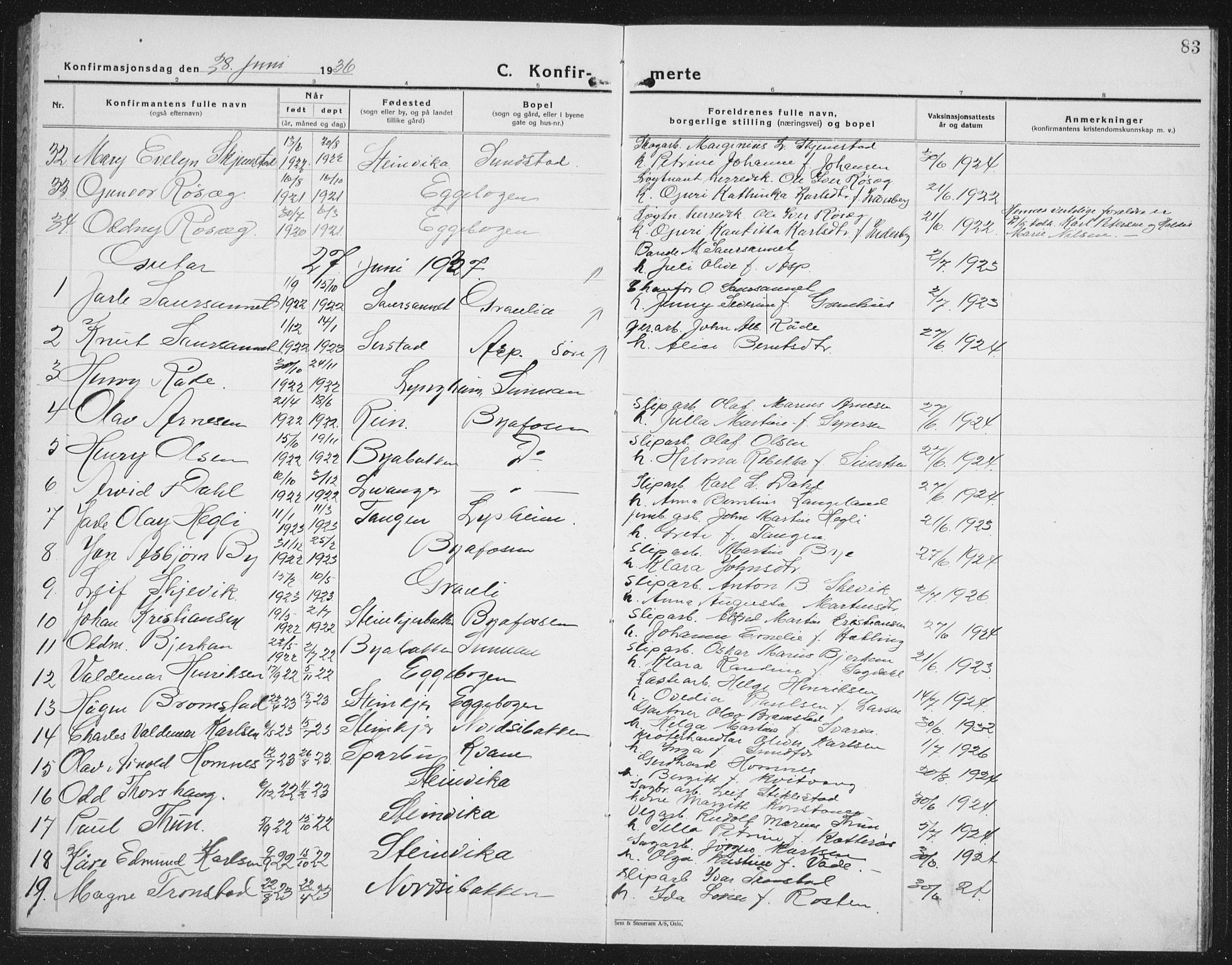 Ministerialprotokoller, klokkerbøker og fødselsregistre - Nord-Trøndelag, SAT/A-1458/740/L0383: Parish register (copy) no. 740C04, 1927-1939, p. 83