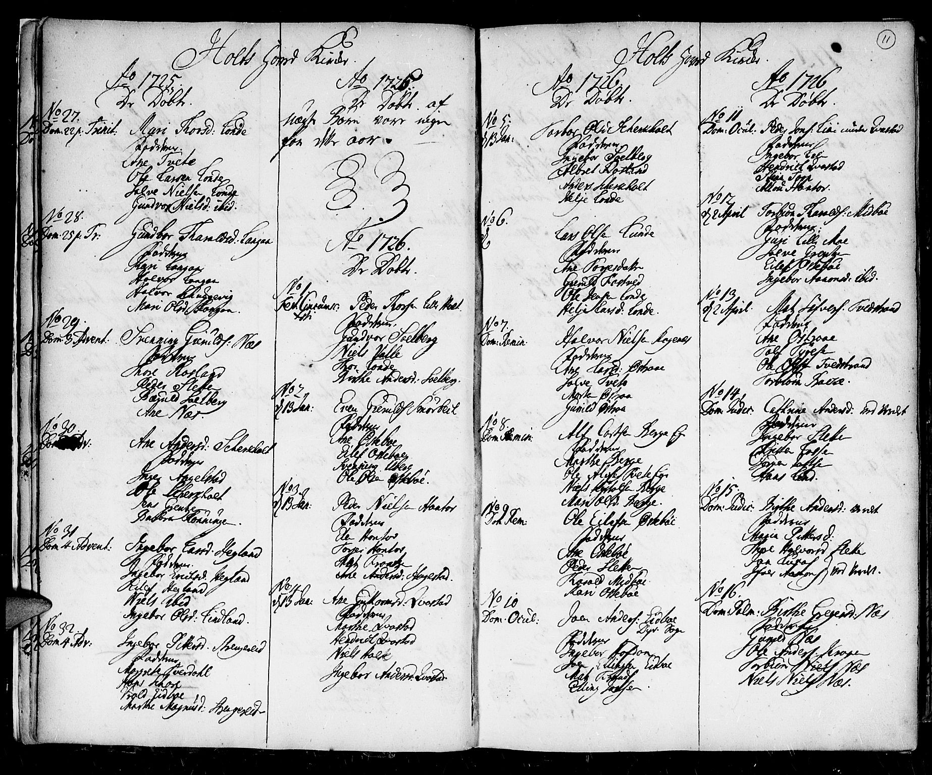 Holt sokneprestkontor, AV/SAK-1111-0021/F/Fa/L0001: Parish register (official) no. A 1 /1, 1721-1735, p. 11