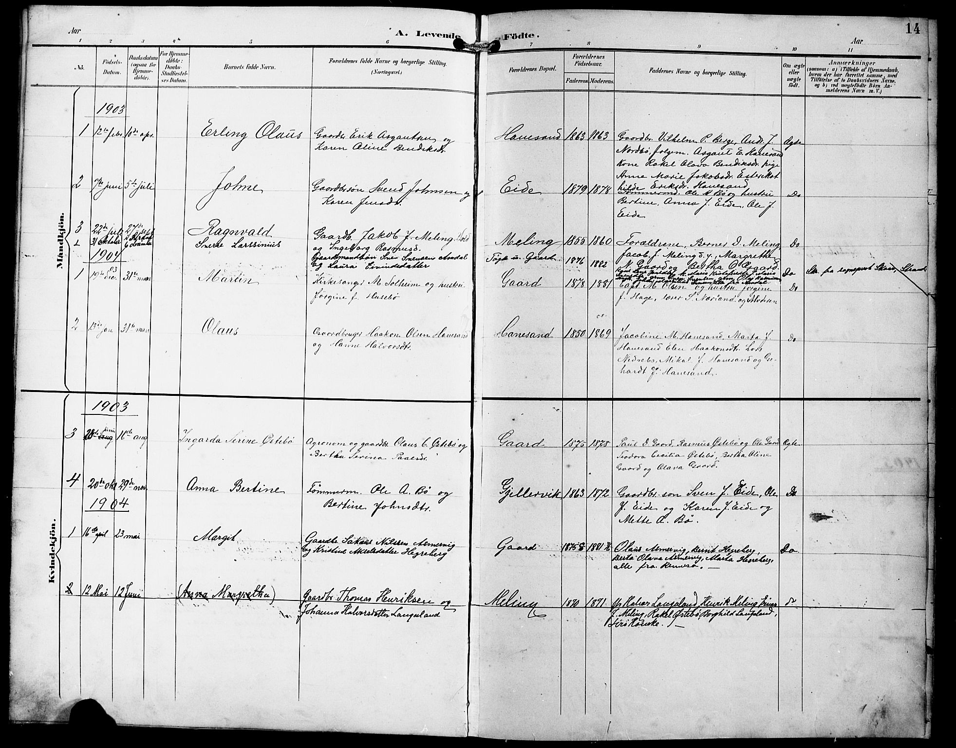 Finnøy sokneprestkontor, SAST/A-101825/H/Ha/Hab/L0005: Parish register (copy) no. B 5, 1891-1916, p. 14