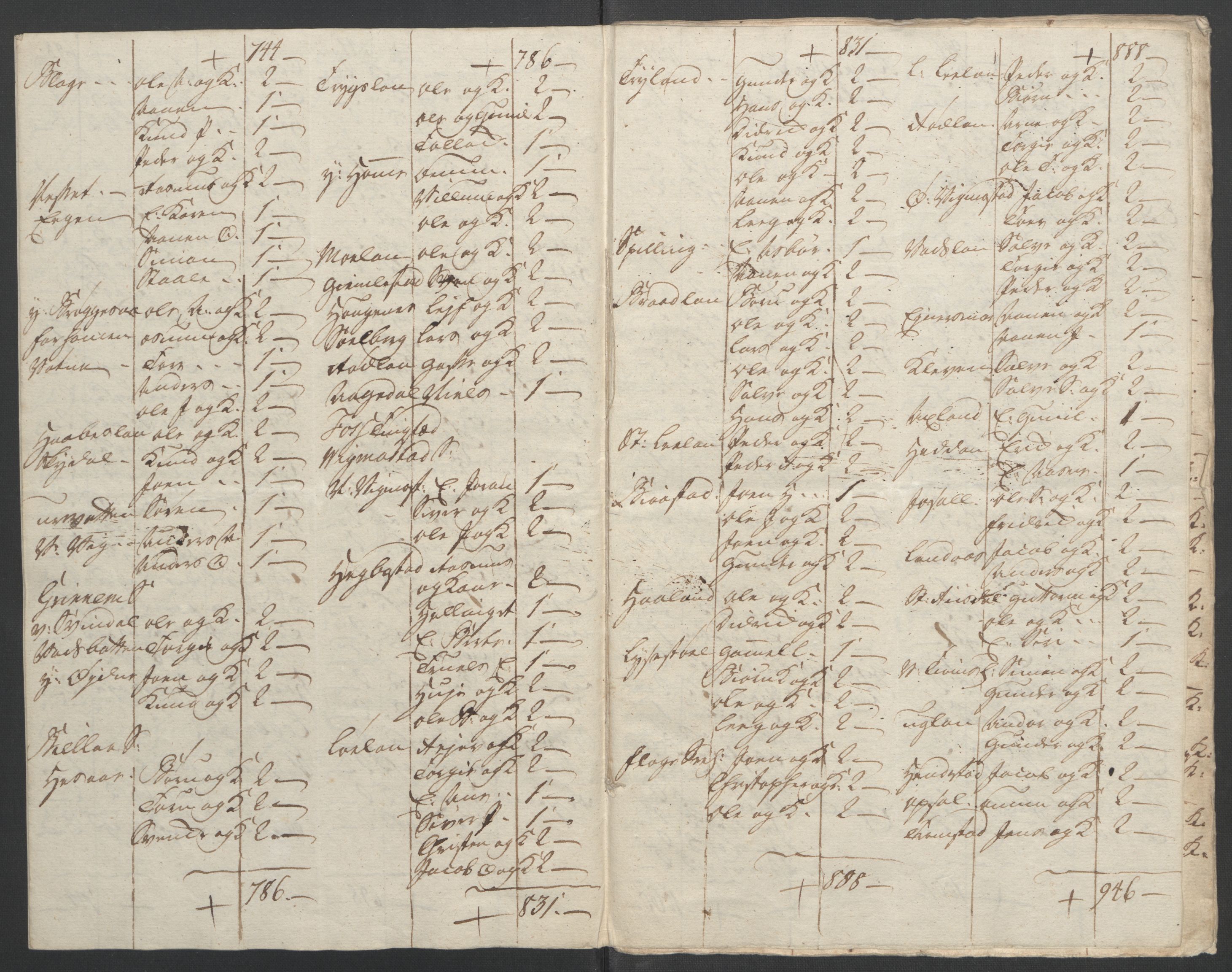 Rentekammeret inntil 1814, Reviderte regnskaper, Fogderegnskap, AV/RA-EA-4092/R45/L2704: Ekstraskatten Lista og Mandal, 1762-1768, p. 306