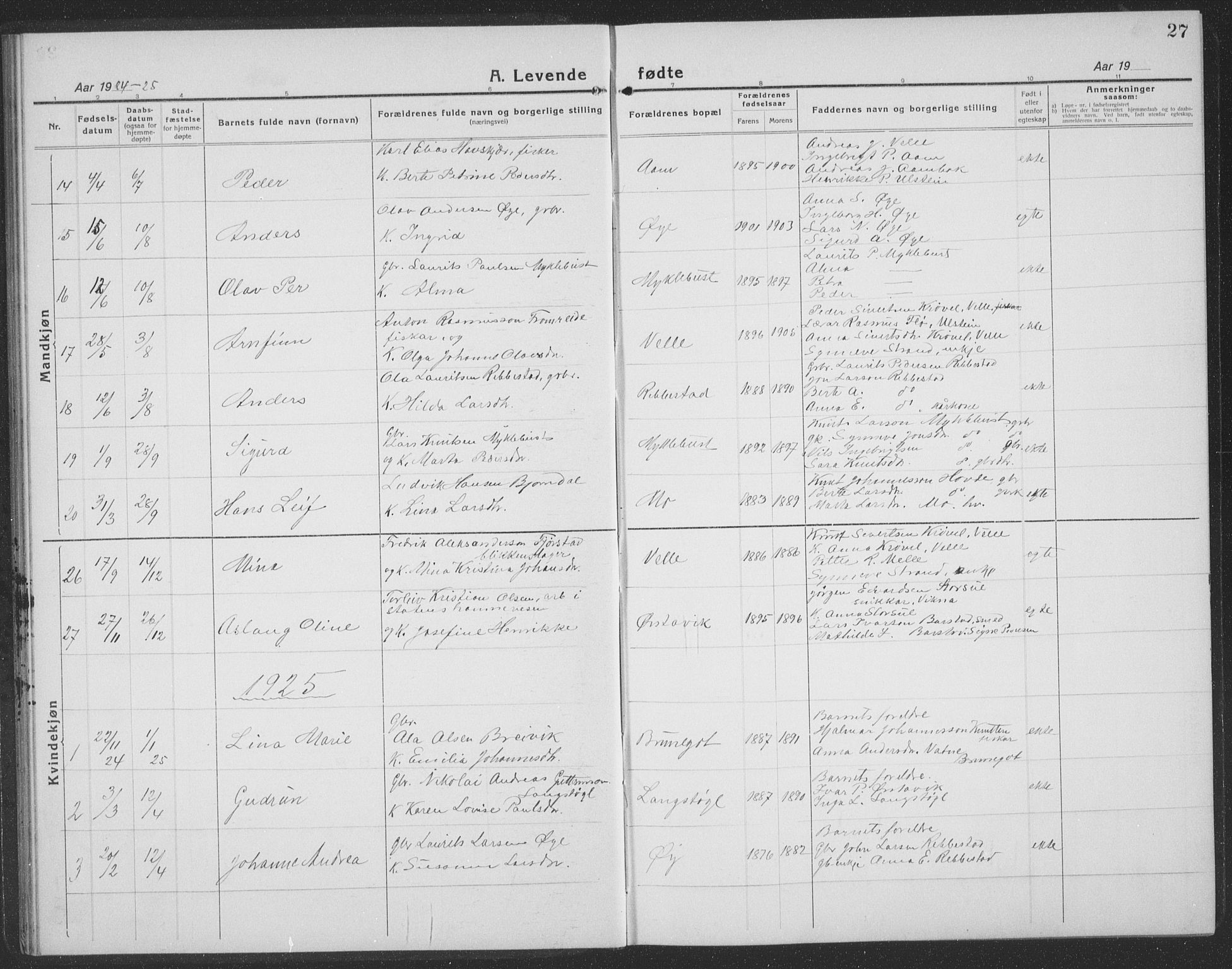 Ministerialprotokoller, klokkerbøker og fødselsregistre - Møre og Romsdal, SAT/A-1454/513/L0191: Parish register (copy) no. 513C05, 1920-1941, p. 27