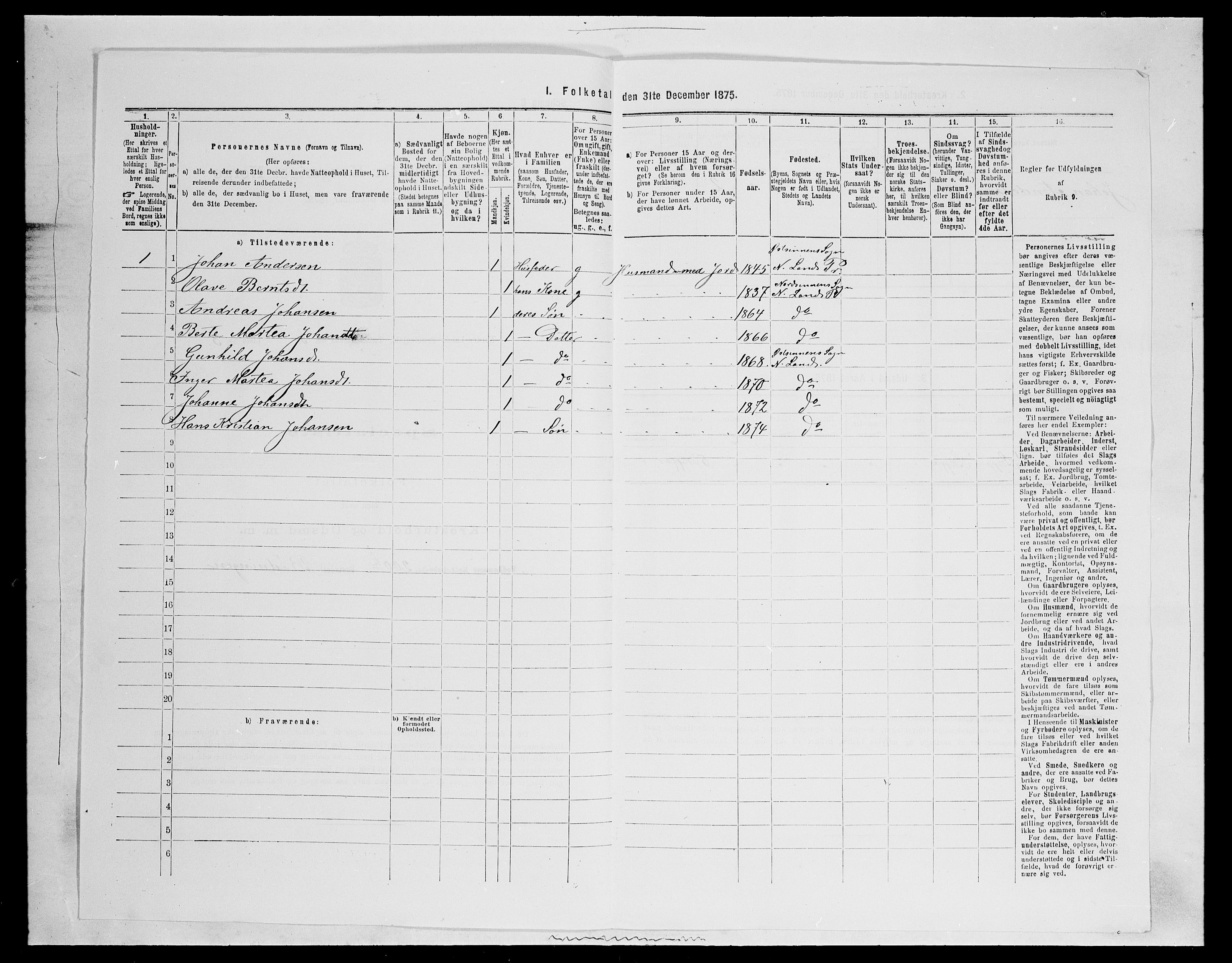 SAH, 1875 census for 0538P Nordre Land, 1875, p. 374