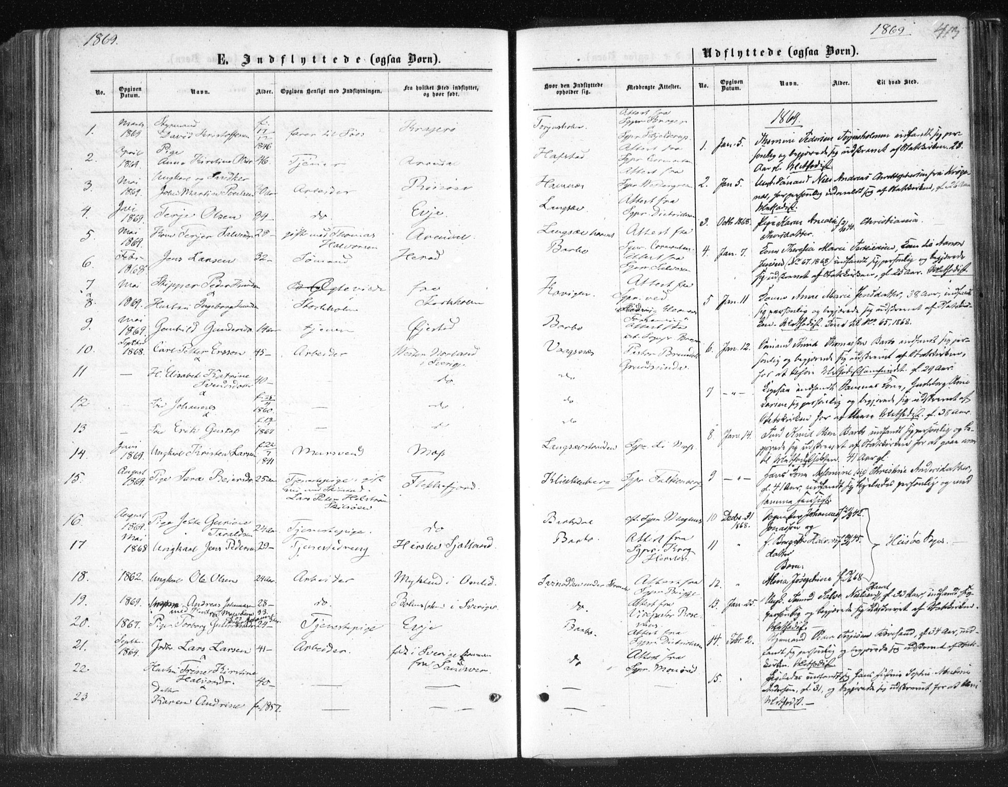 Tromøy sokneprestkontor, SAK/1111-0041/F/Fa/L0007: Parish register (official) no. A 7, 1864-1869, p. 413
