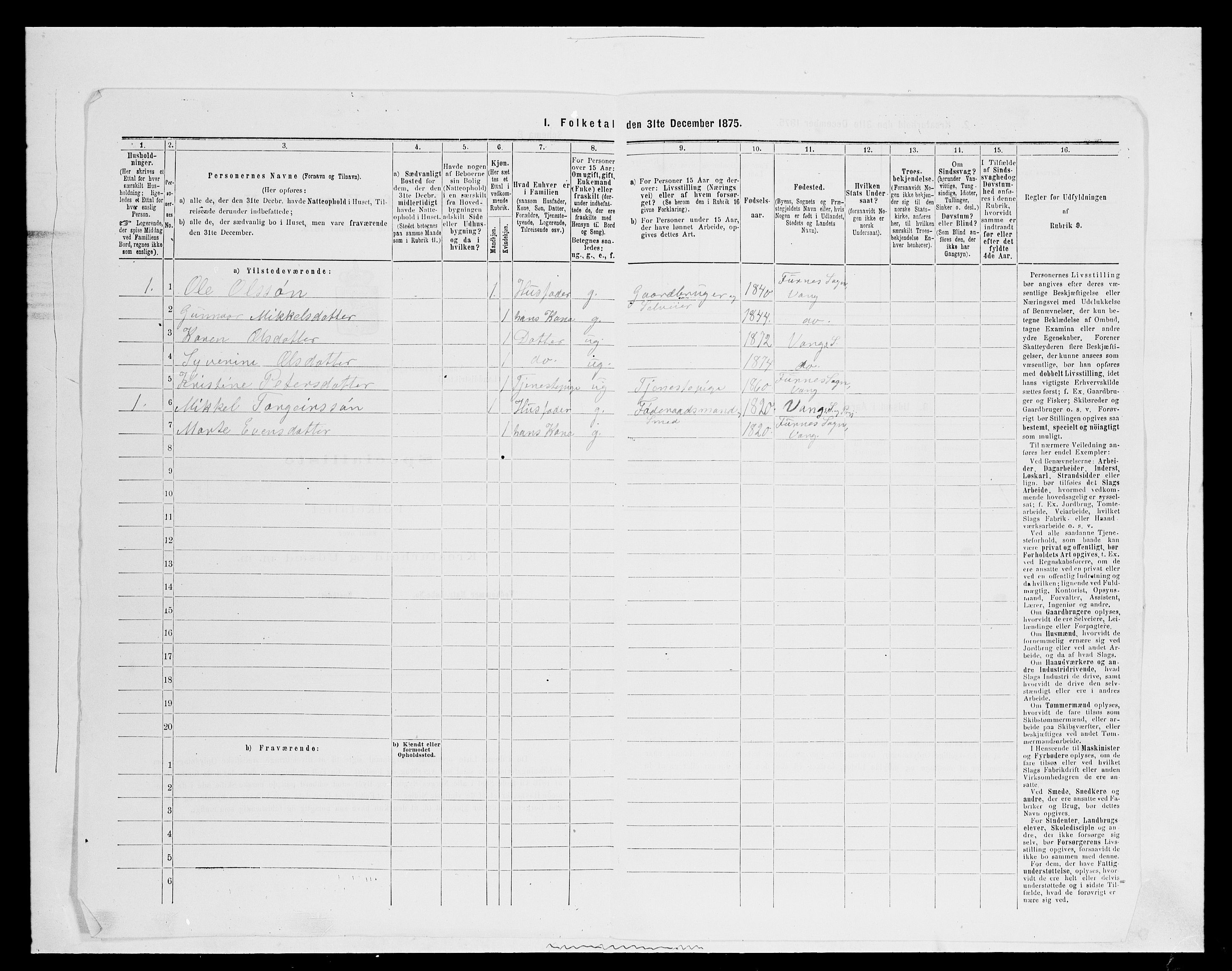 SAH, 1875 census for 0414L Vang/Vang og Furnes, 1875, p. 1628