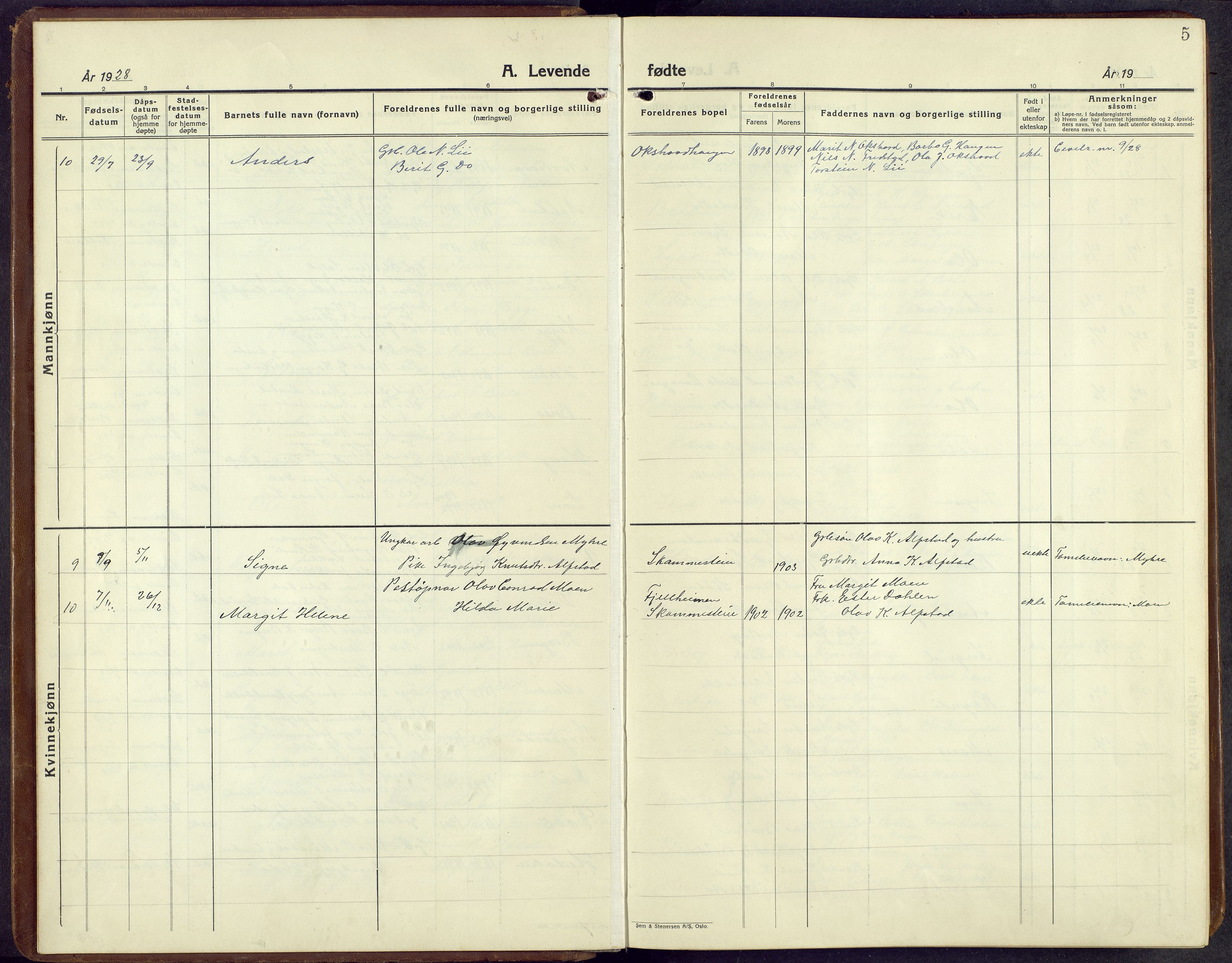 Øystre Slidre prestekontor, AV/SAH-PREST-138/H/Ha/Hab/L0010: Parish register (copy) no. 10, 1928-1948, p. 5