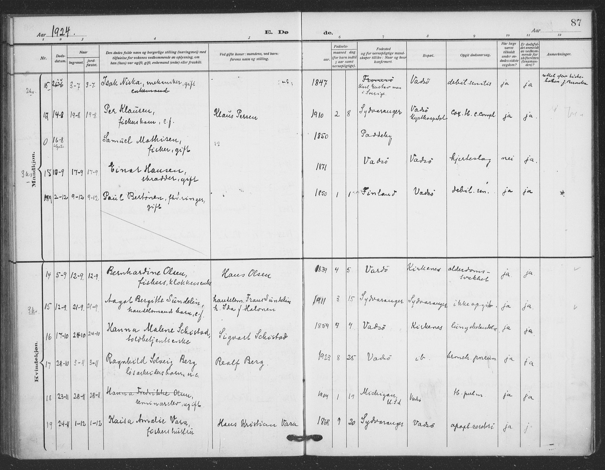 Vadsø sokneprestkontor, SATØ/S-1325/H/Ha/L0008kirke: Parish register (official) no. 8, 1912-1930, p. 87