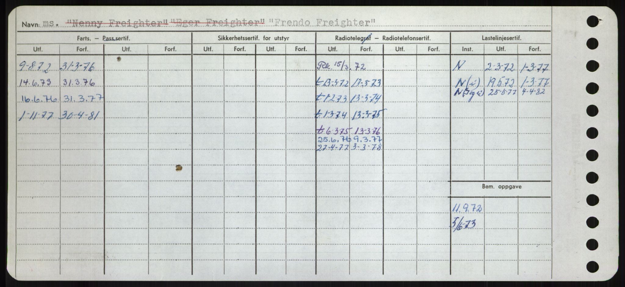 Sjøfartsdirektoratet med forløpere, Skipsmålingen, AV/RA-S-1627/H/Hd/L0011: Fartøy, Fla-Får, p. 392