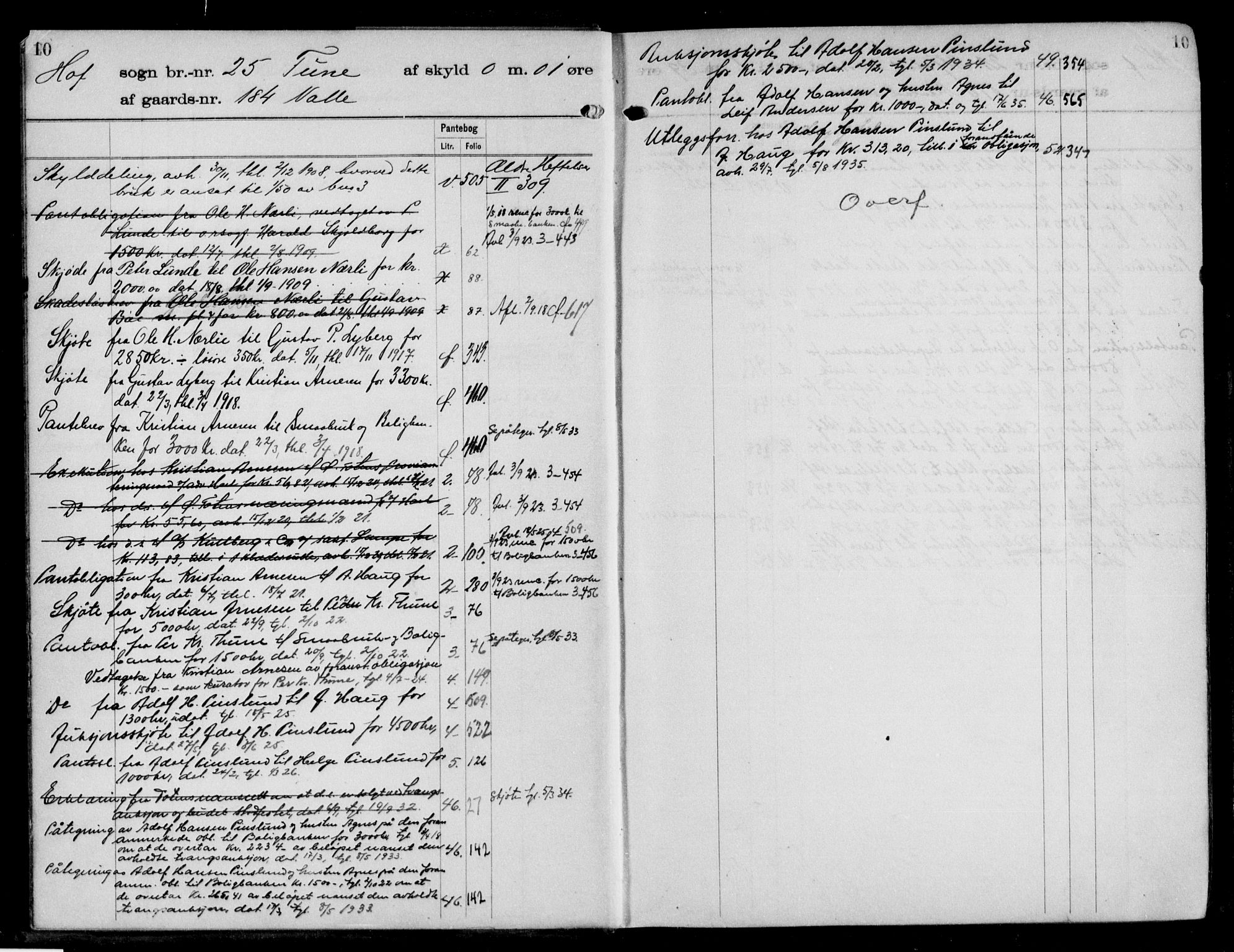 Toten tingrett, AV/SAH-TING-006/H/Ha/Haa/L0030: Mortgage register no. 30, 1908, p. 10