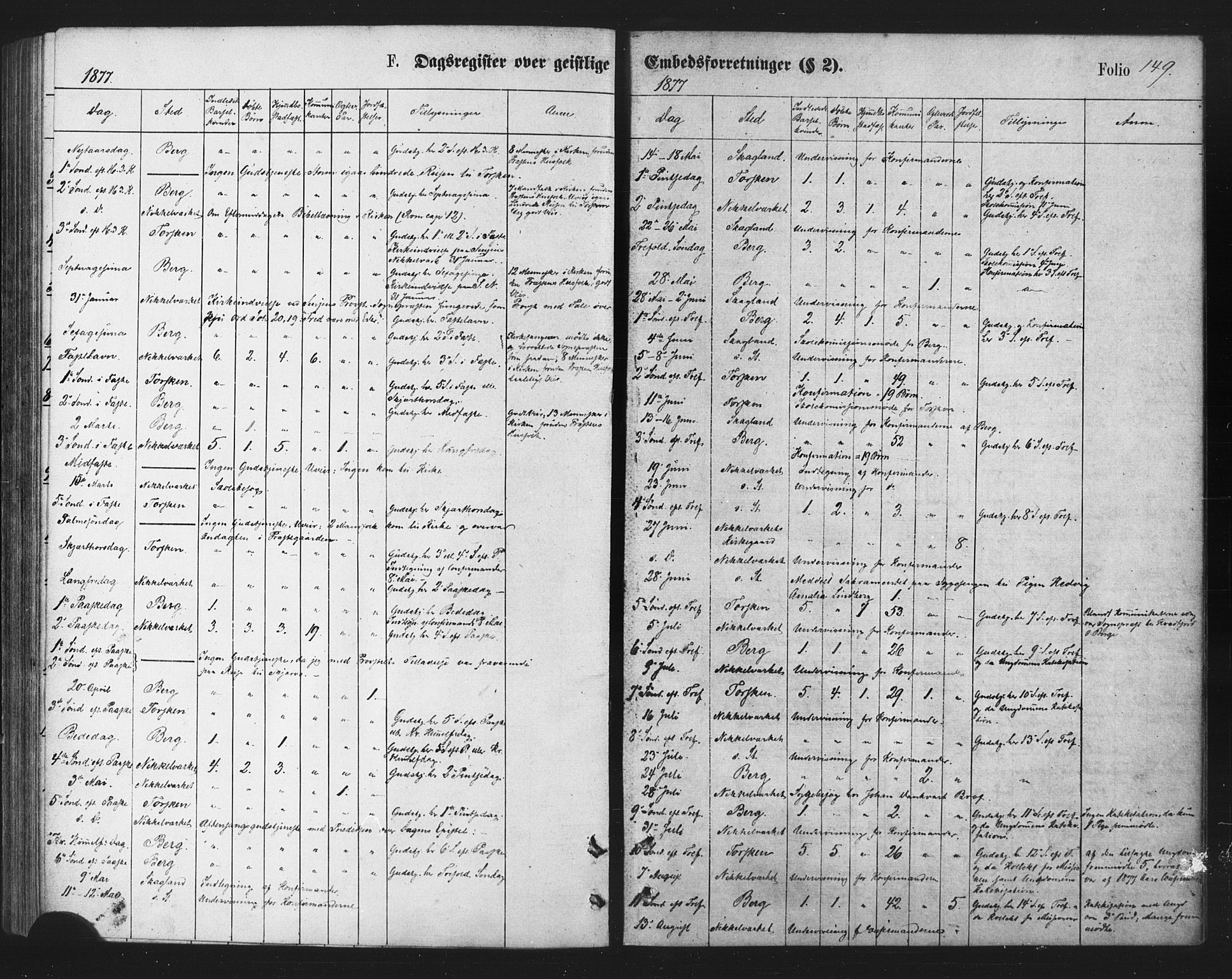 Berg sokneprestkontor, AV/SATØ-S-1318/G/Ga/Gaa/L0003kirke: Parish register (official) no. 3, 1872-1879, p. 149