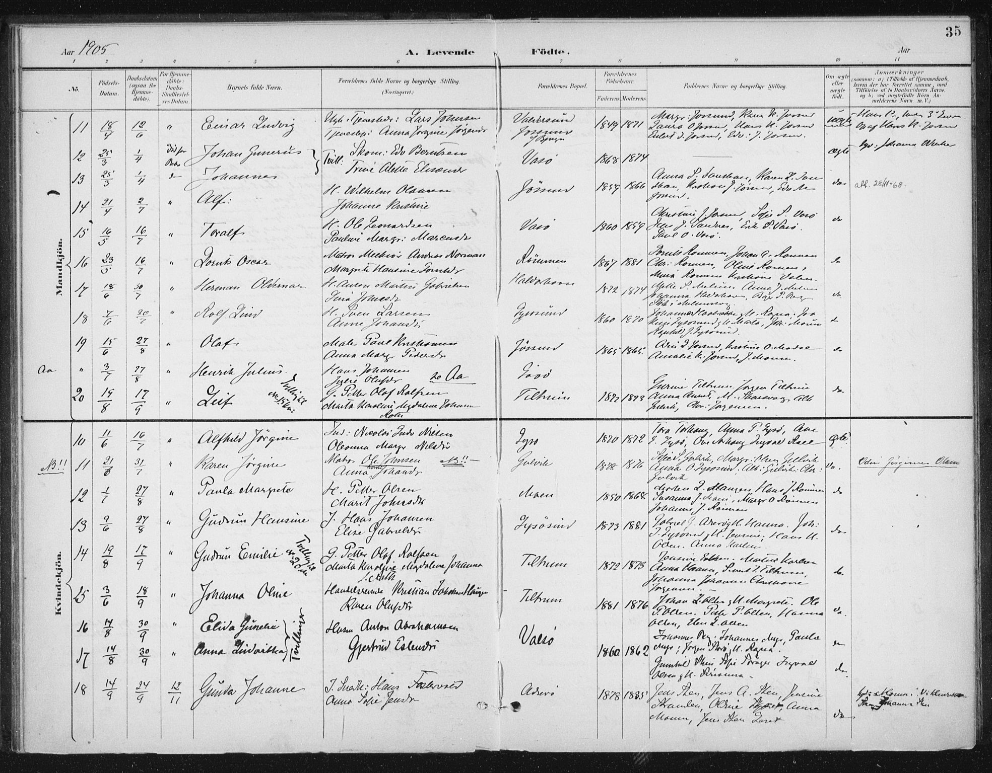Ministerialprotokoller, klokkerbøker og fødselsregistre - Sør-Trøndelag, SAT/A-1456/654/L0664: Parish register (official) no. 654A02, 1895-1907, p. 35