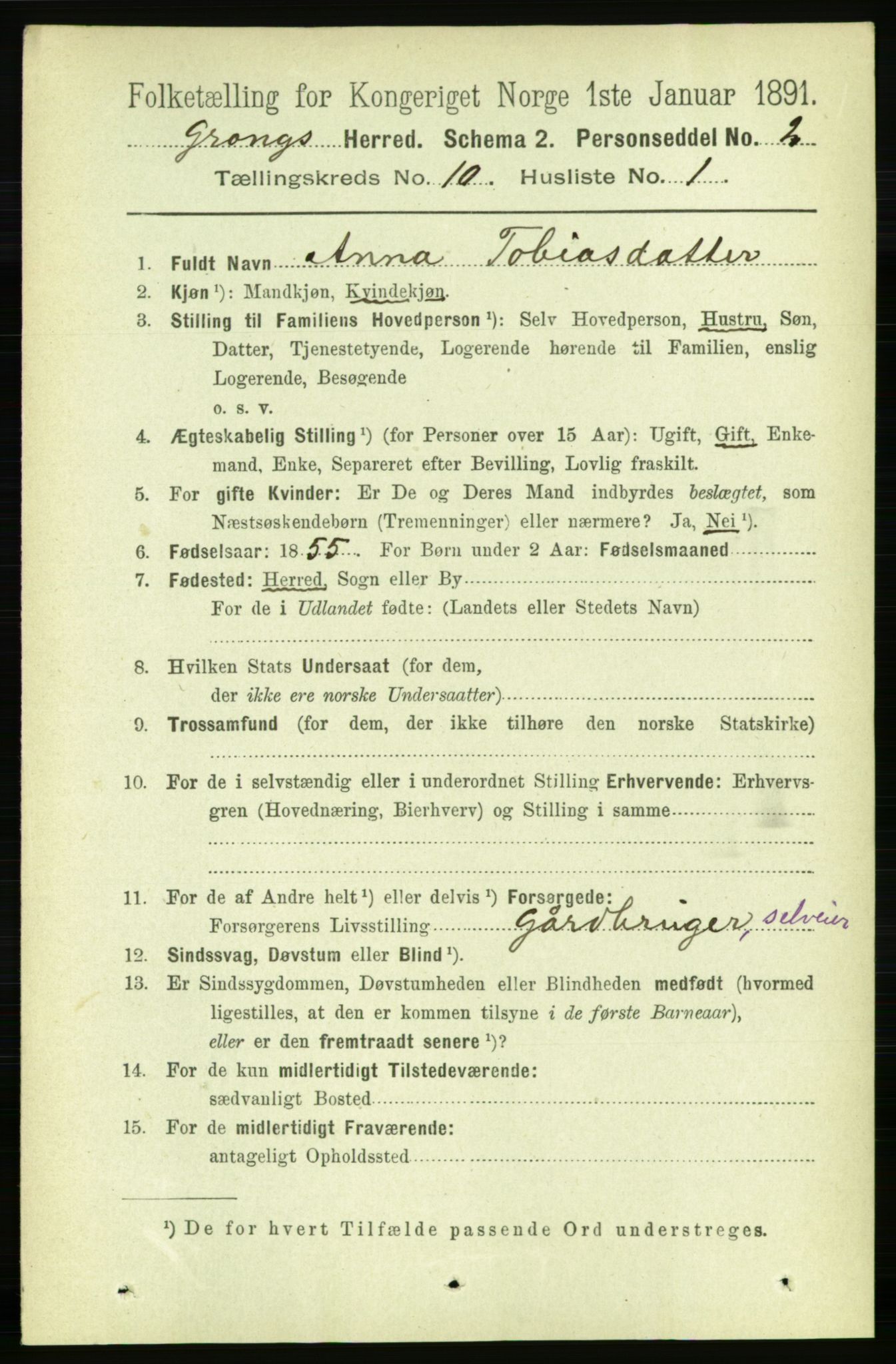 RA, 1891 census for 1742 Grong, 1891, p. 3634