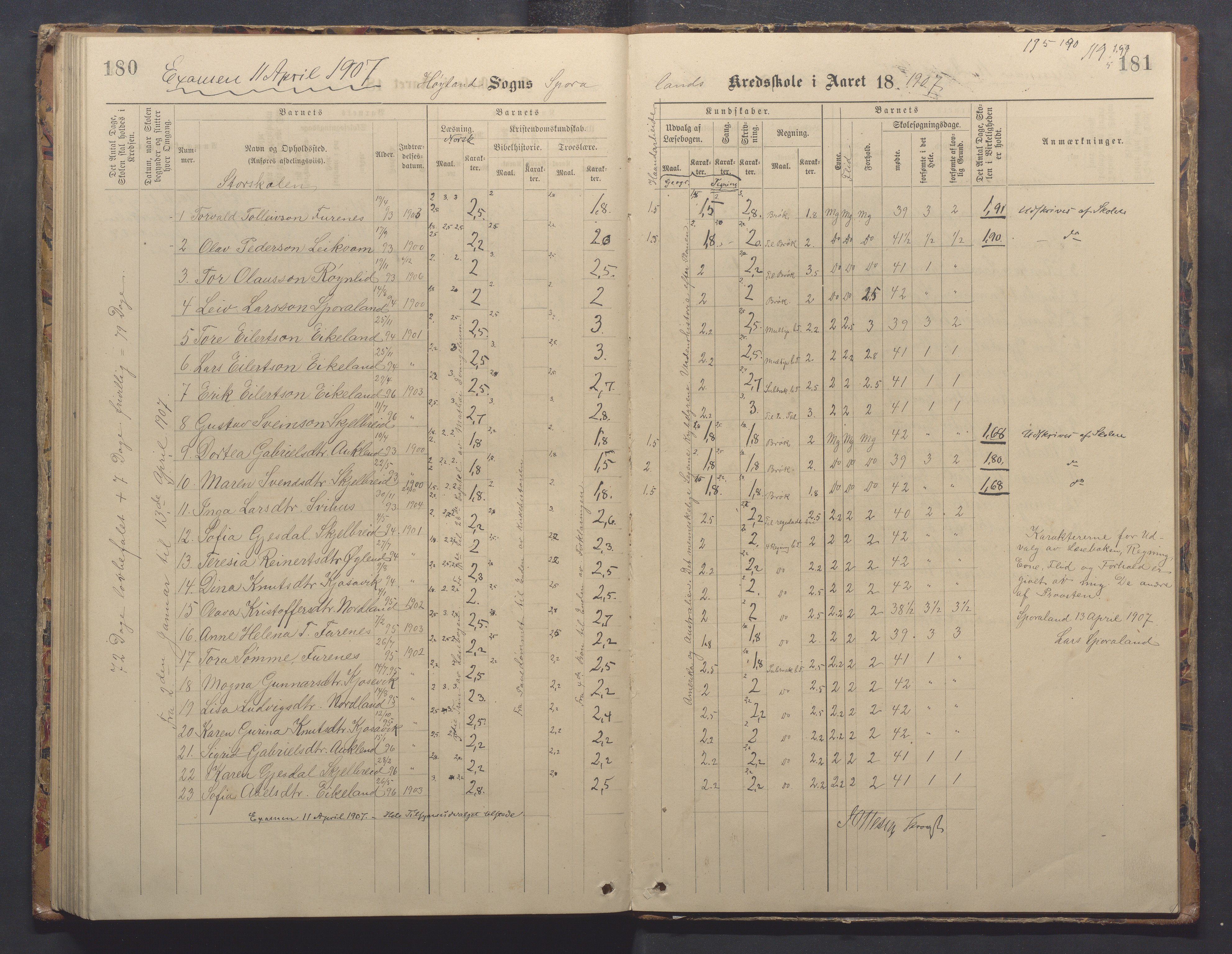 Høyland kommune - Sporaland skole, IKAR/K-100085/E/L0003: Skoleprotokoll, 1888-1910, p. 180-181