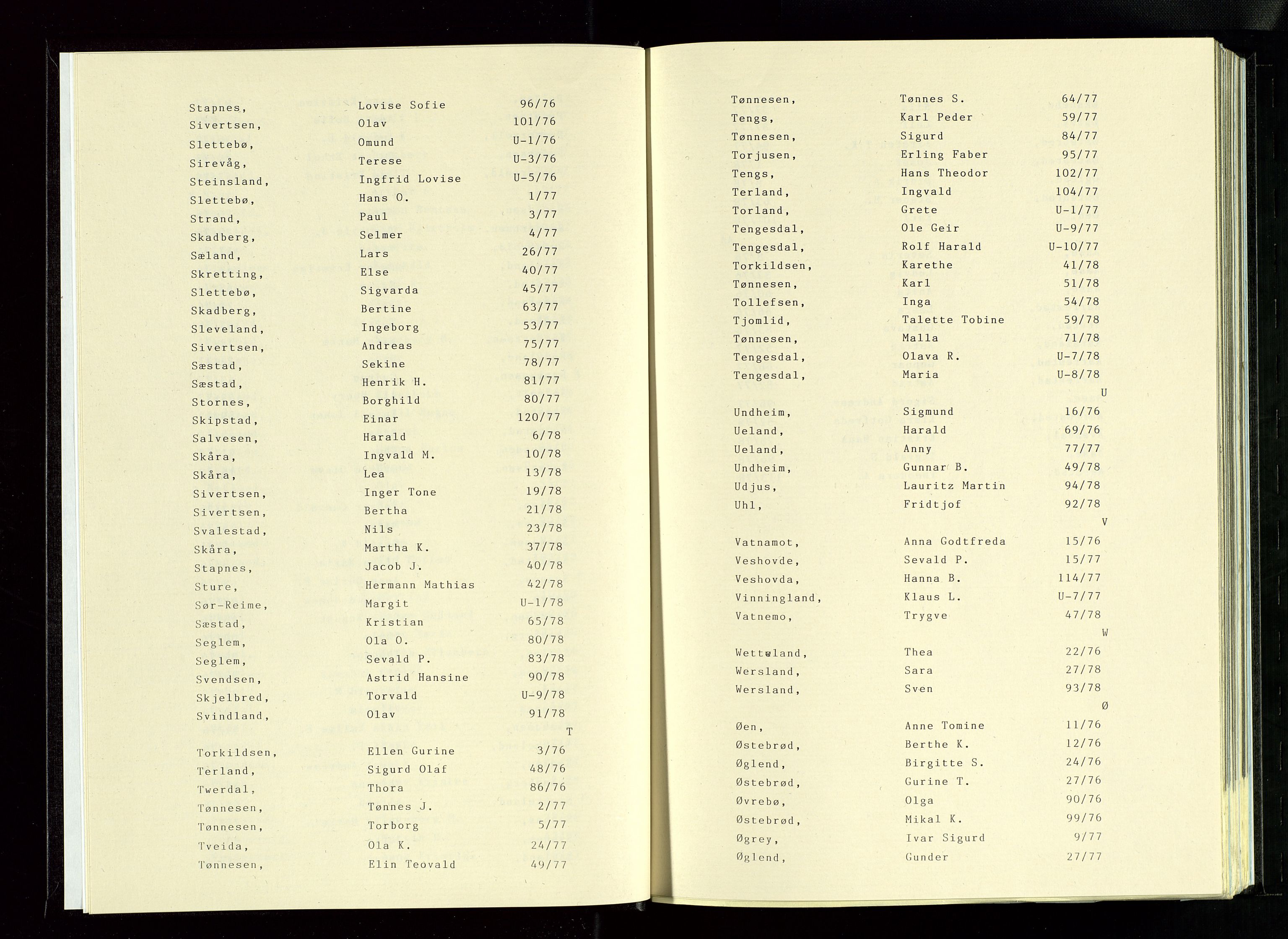 Eigersund lensmannskontor, SAST/A-100171/Gga/L0024: "Lensmannens dødsfallsprotokoll" m/alfabetisk navneregister, 1976-1978