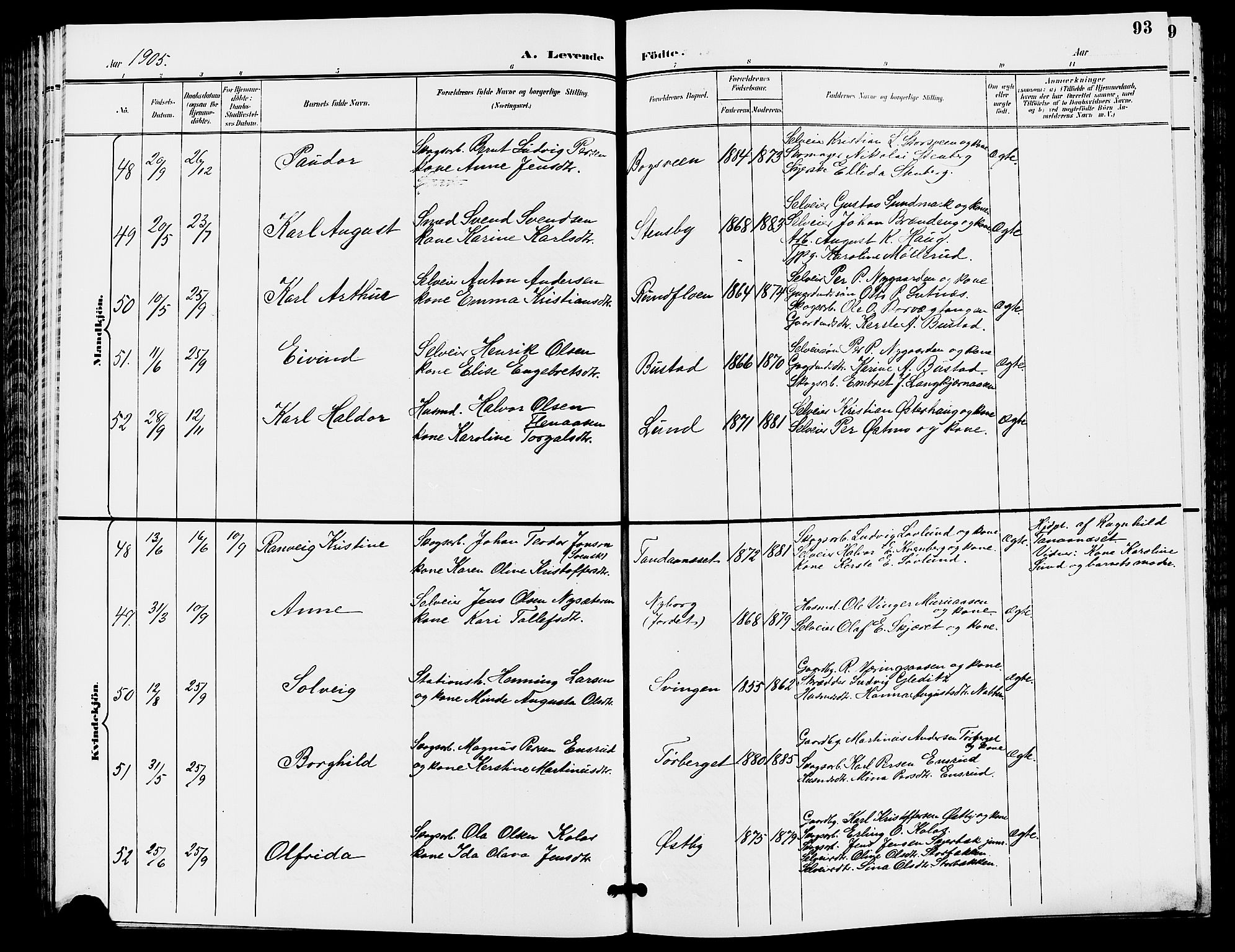 Trysil prestekontor, AV/SAH-PREST-046/H/Ha/Hab/L0006: Parish register (copy) no. 6, 1896-1912, p. 93