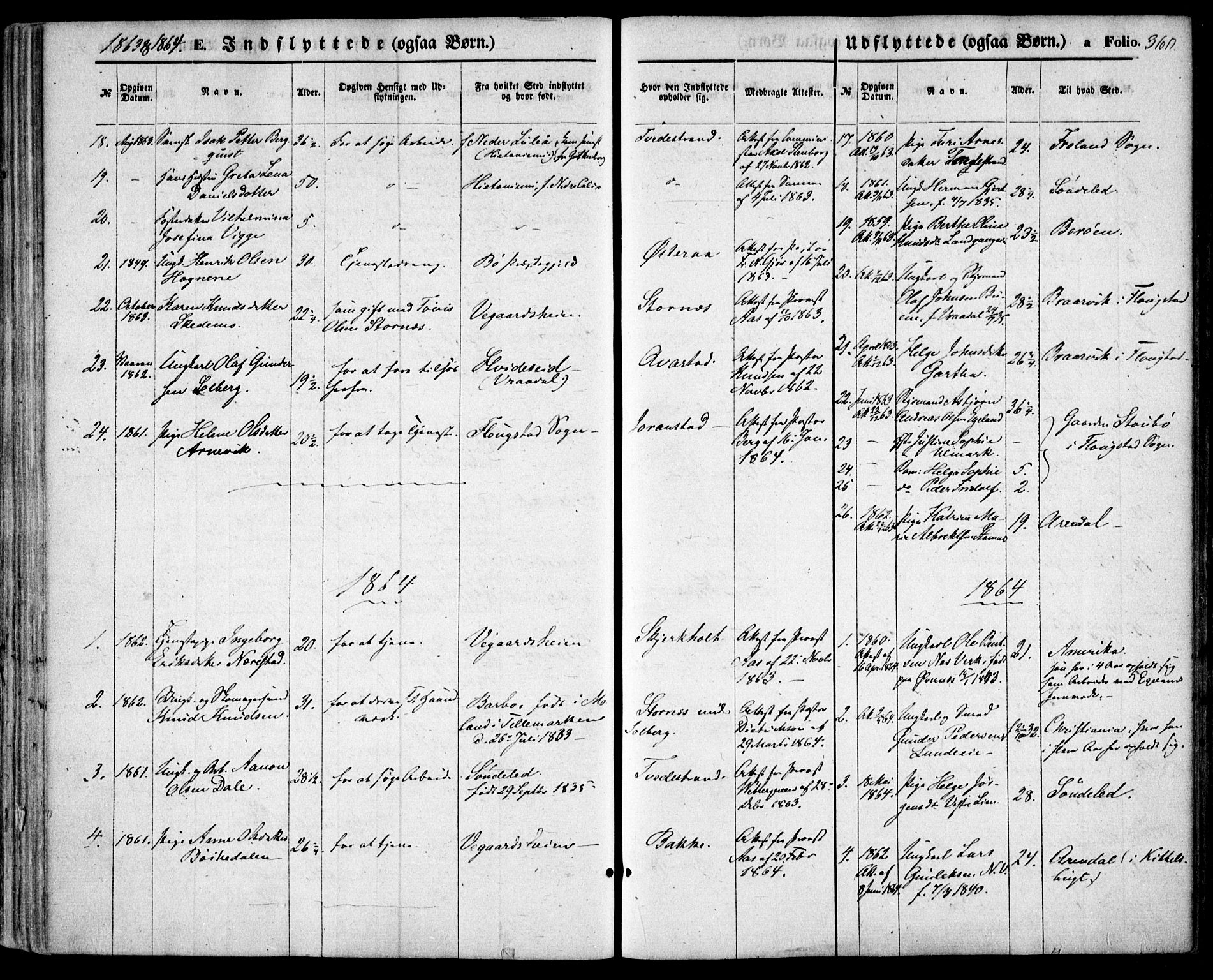 Holt sokneprestkontor, AV/SAK-1111-0021/F/Fa/L0009: Parish register (official) no. A 9, 1861-1871, p. 360