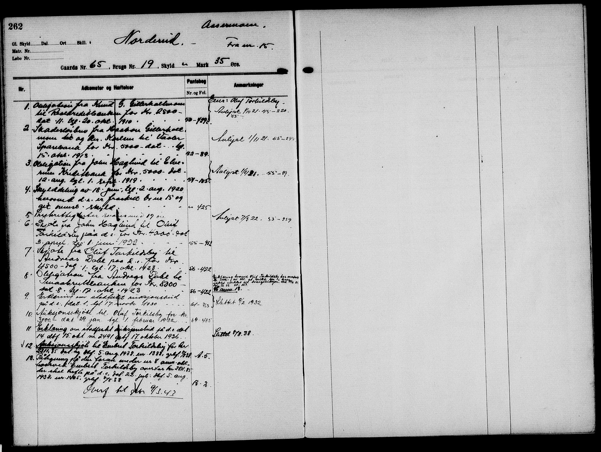 Solør tingrett, AV/SAH-TING-008/H/Ha/Hak/L0005: Mortgage register no. V, 1900-1935, p. 262