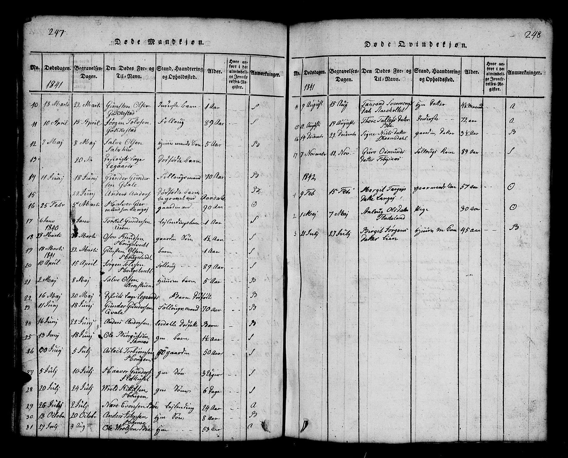 Bygland sokneprestkontor, AV/SAK-1111-0006/F/Fb/Fbb/L0001: Parish register (copy) no. B 1, 1816-1843, p. 248-249