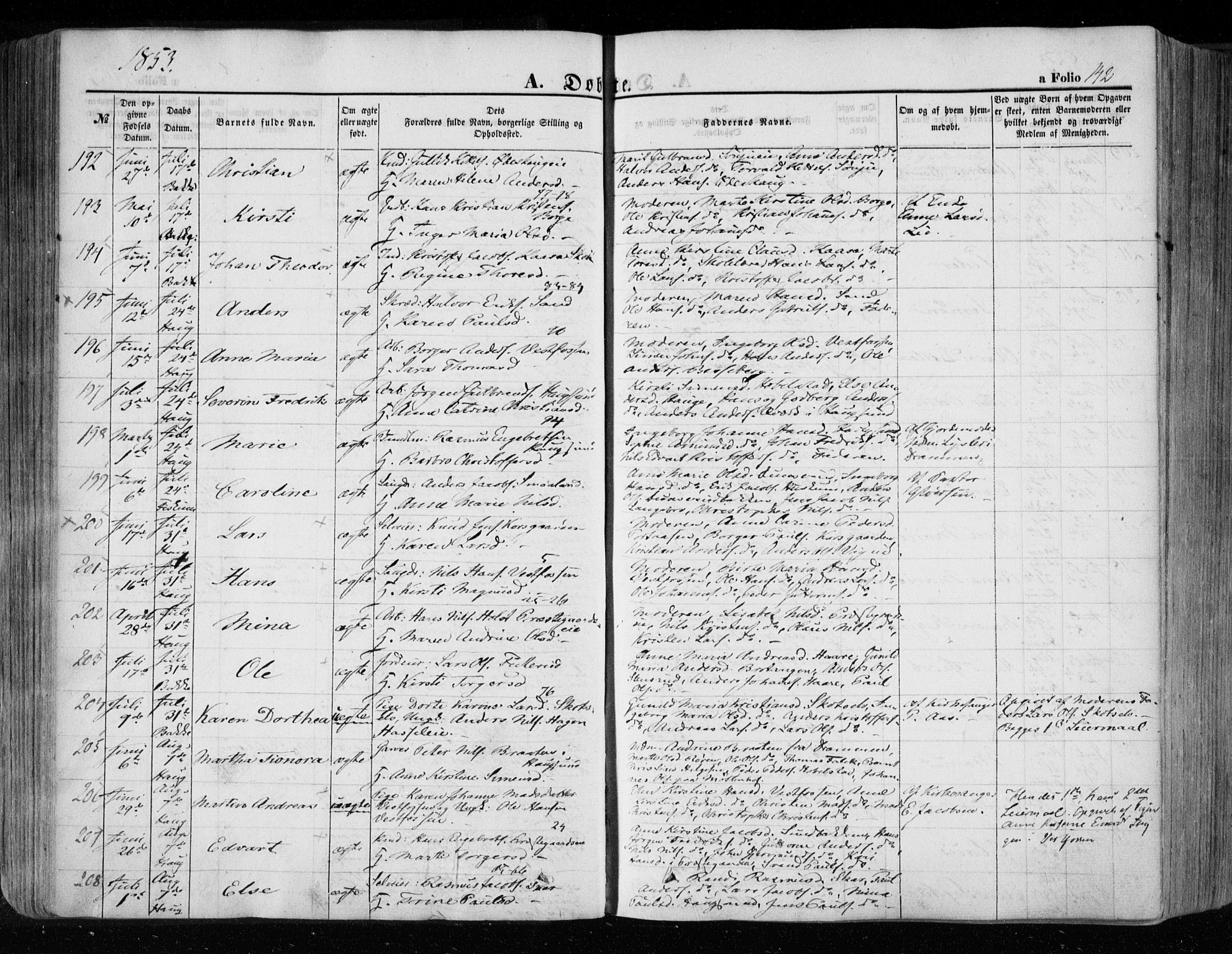 Eiker kirkebøker, SAKO/A-4/F/Fa/L0014: Parish register (official) no. I 14, 1846-1854, p. 142