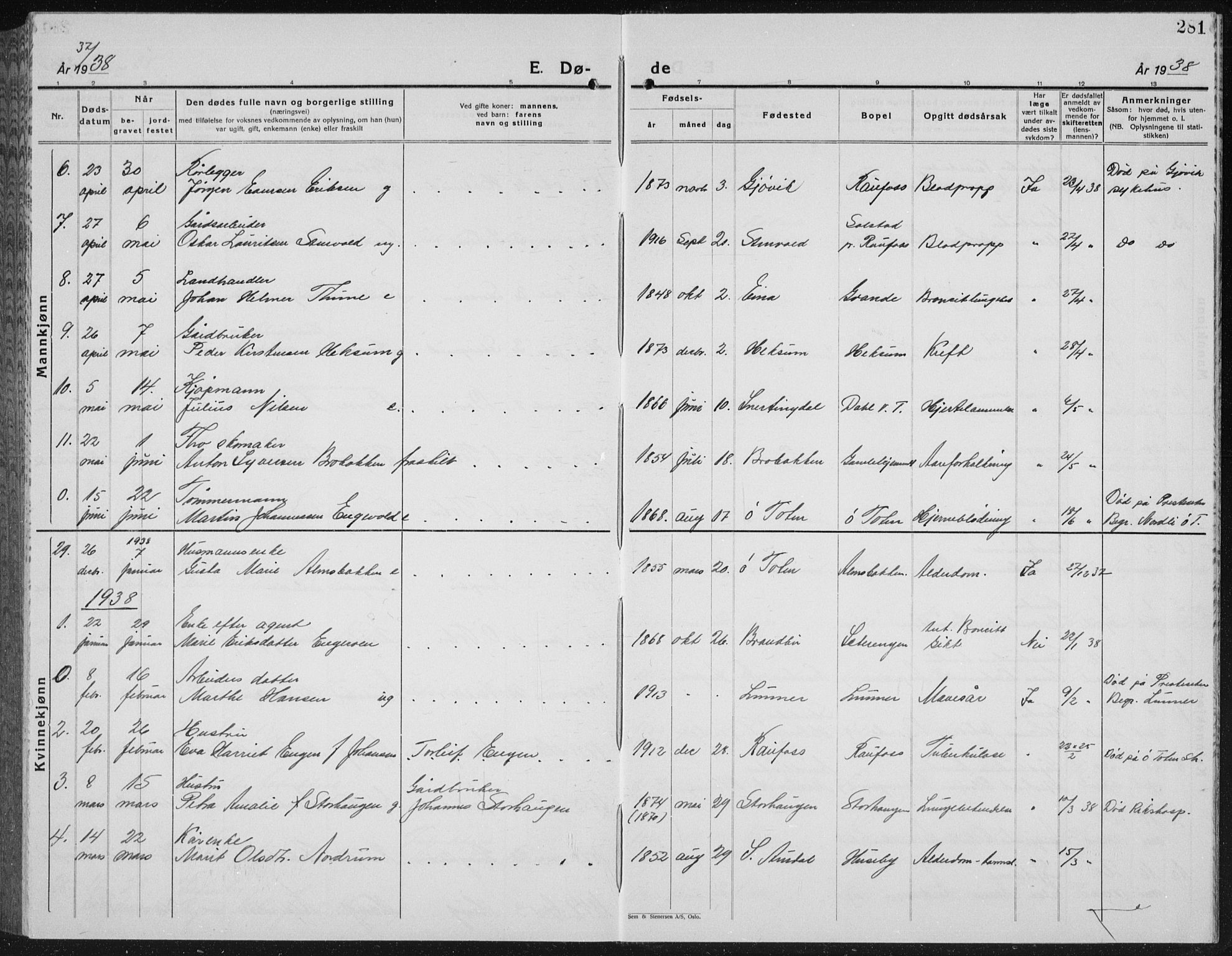 Vestre Toten prestekontor, AV/SAH-PREST-108/H/Ha/Hab/L0018: Parish register (copy) no. 18, 1928-1941, p. 281