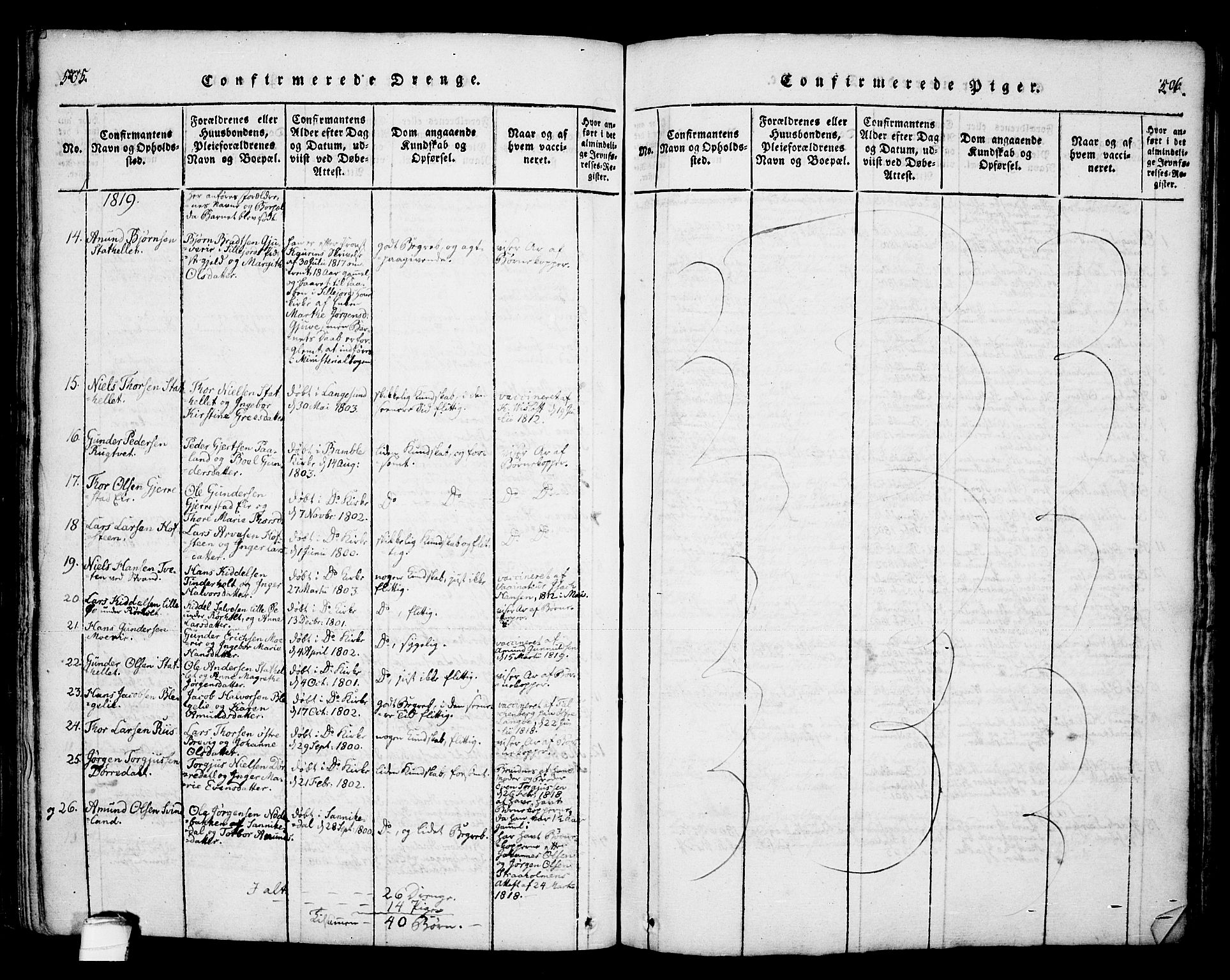 Bamble kirkebøker, SAKO/A-253/F/Fa/L0003: Parish register (official) no. I 3 /1, 1814-1834, p. 505-506