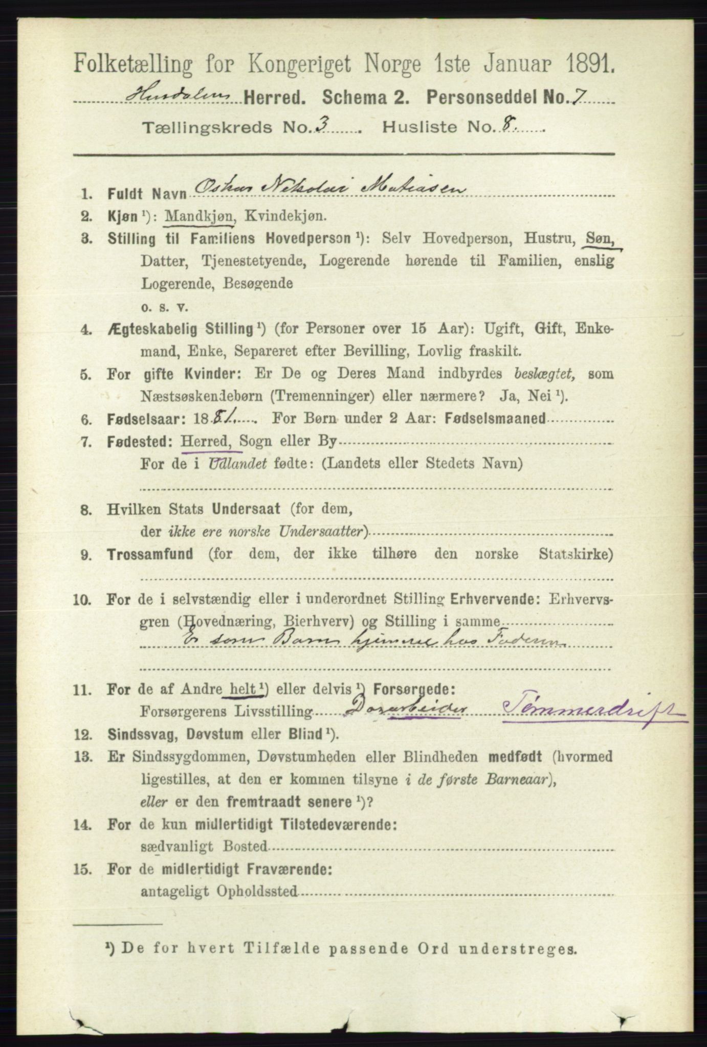 RA, 1891 census for 0239 Hurdal, 1891, p. 1096