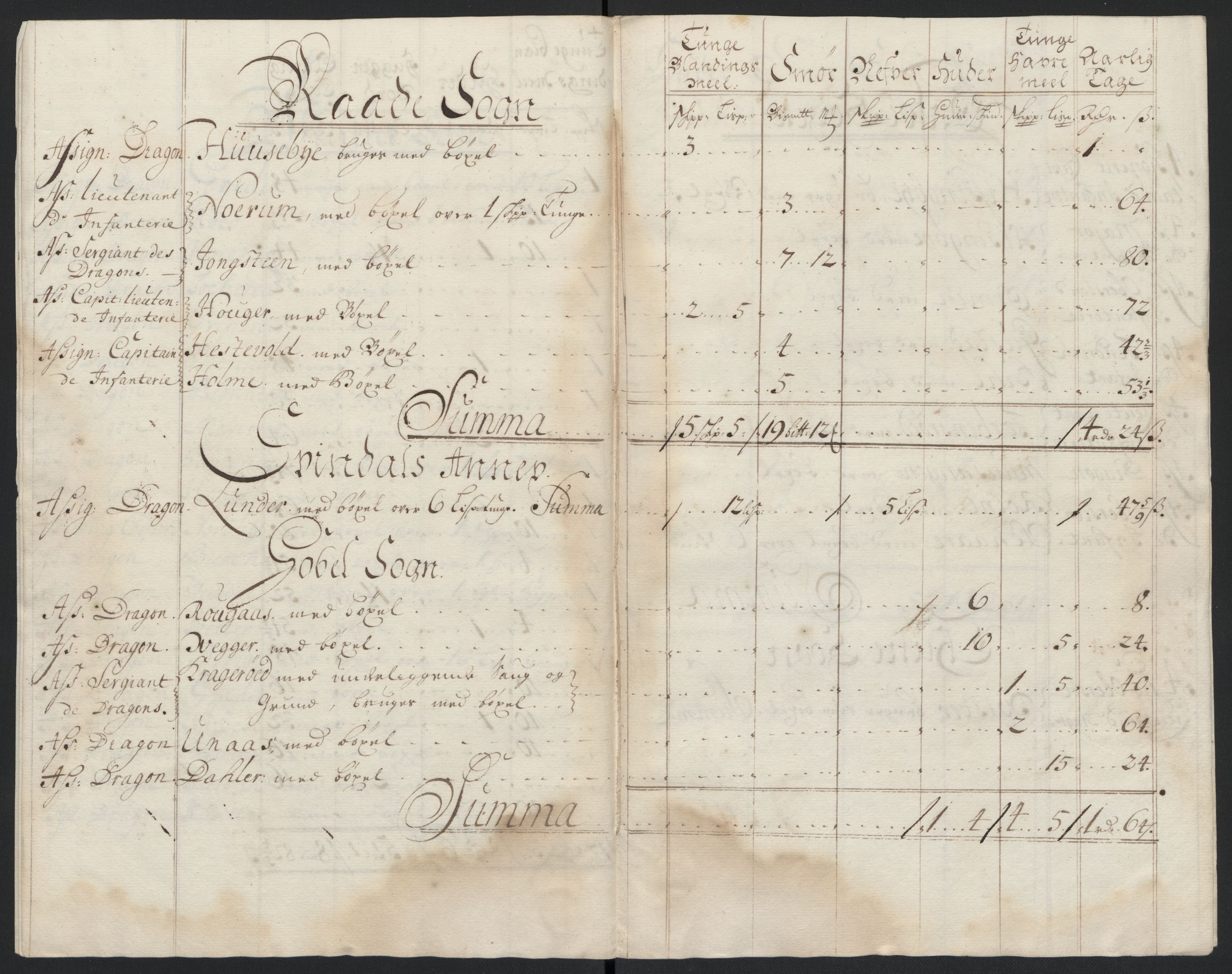 Rentekammeret inntil 1814, Reviderte regnskaper, Fogderegnskap, RA/EA-4092/R04/L0135: Fogderegnskap Moss, Onsøy, Tune, Veme og Åbygge, 1709-1710, p. 33