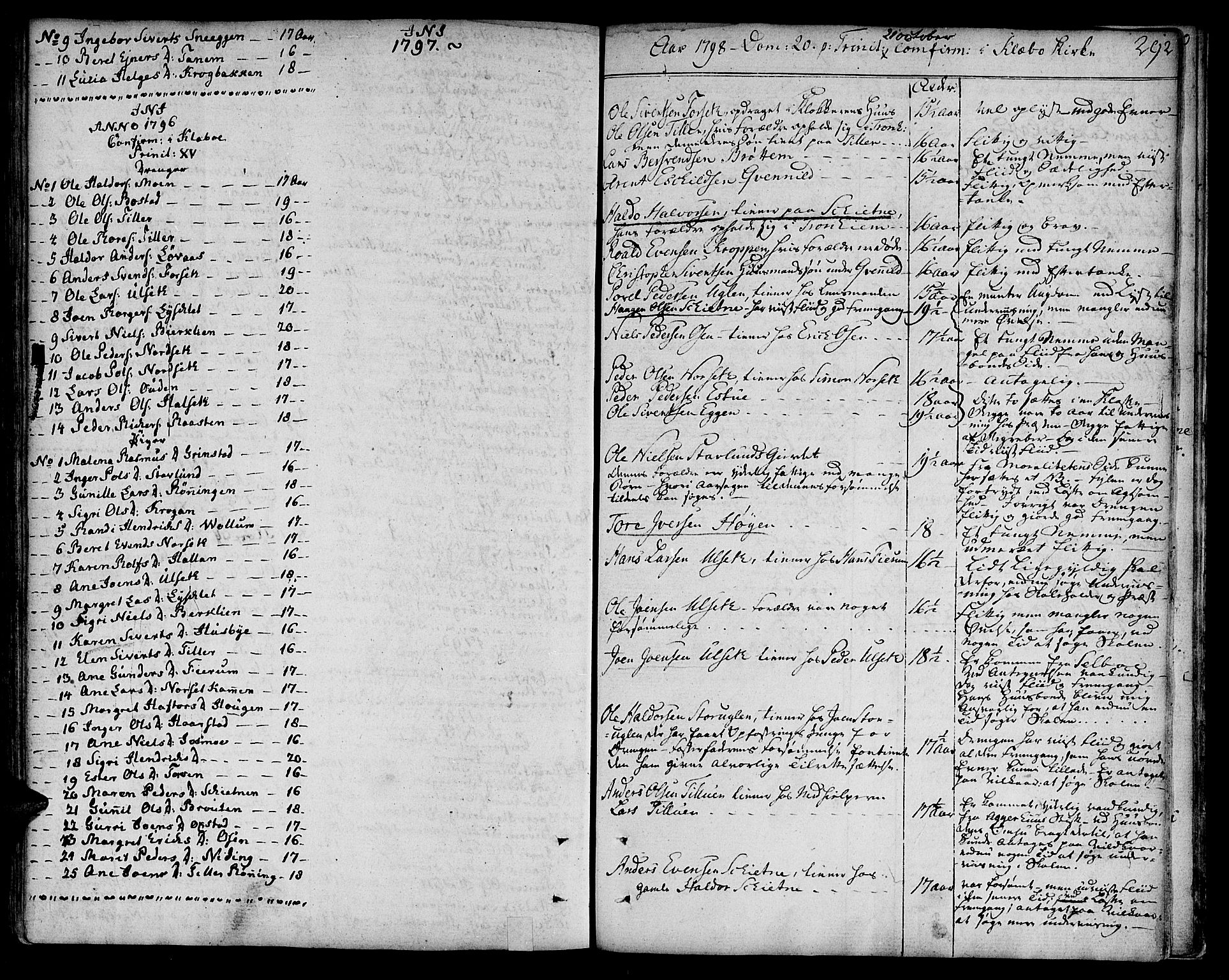 Ministerialprotokoller, klokkerbøker og fødselsregistre - Sør-Trøndelag, AV/SAT-A-1456/618/L0438: Parish register (official) no. 618A03, 1783-1815, p. 292