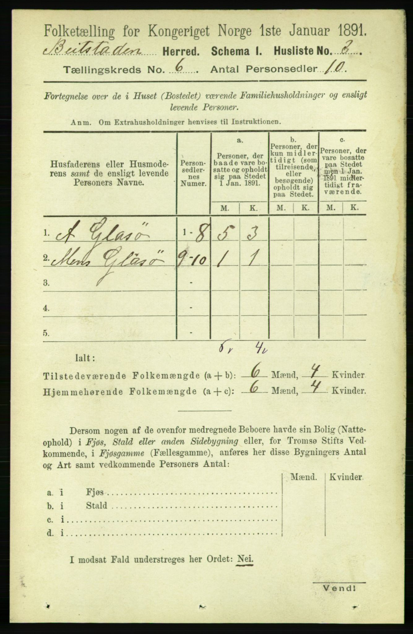 RA, 1891 census for 1727 Beitstad, 1891, p. 1501