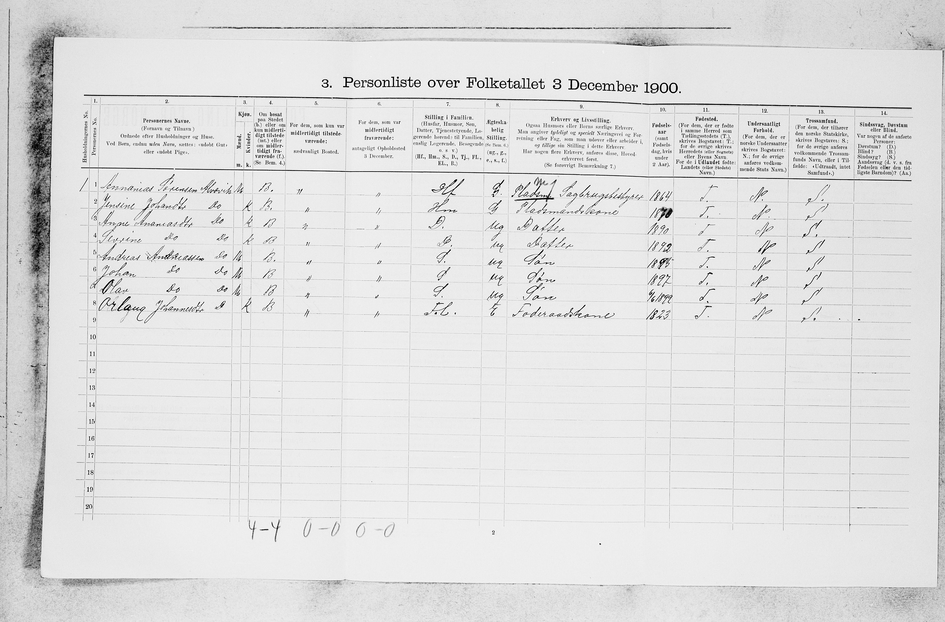 SAB, 1900 census for Indre Holmedal, 1900, p. 735