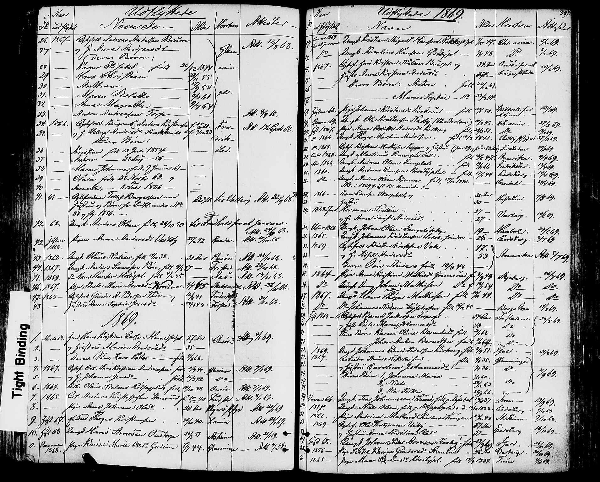 Rakkestad prestekontor Kirkebøker, AV/SAO-A-2008/F/Fa/L0011: Parish register (official) no. I 11, 1862-1877, p. 392