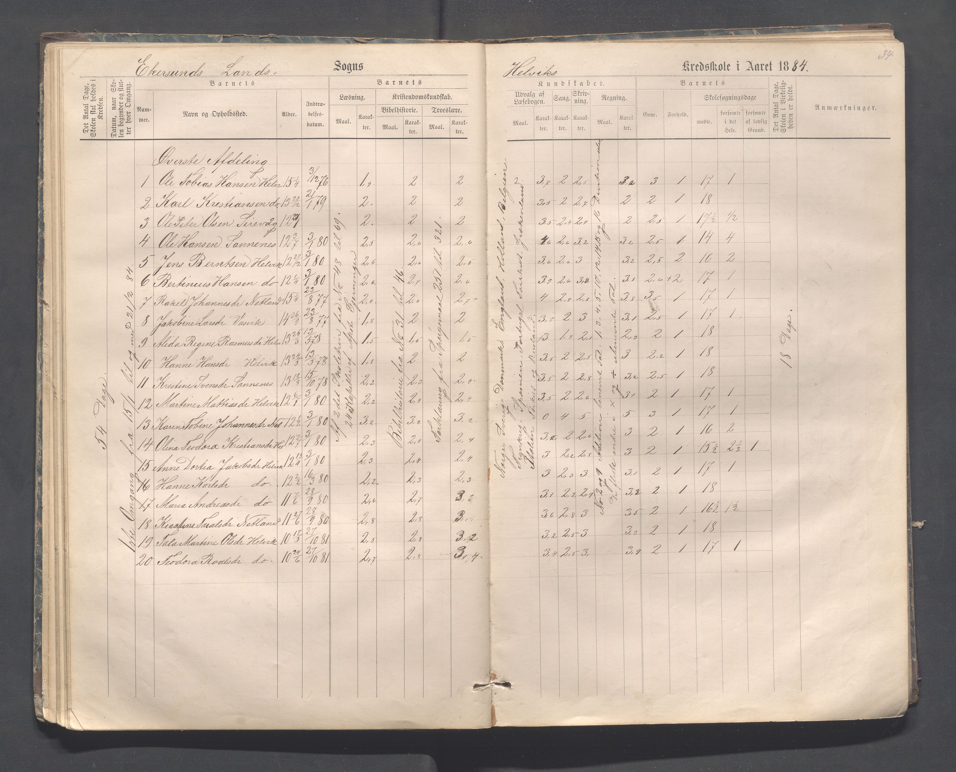 Eigersund kommune (Herredet) - Skolekommisjonen/skolestyret, IKAR/K-100453/Jb/L0006: Skoleprotokoll - Hegrestad og Helvik skoler, 1878-1888, p. 34
