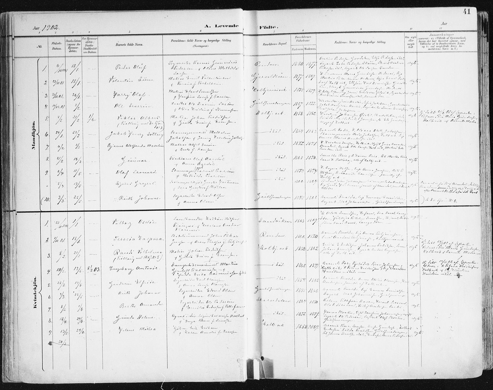 Hisøy sokneprestkontor, SAK/1111-0020/F/Fa/L0004: Parish register (official) no. A 4, 1895-1917, p. 41