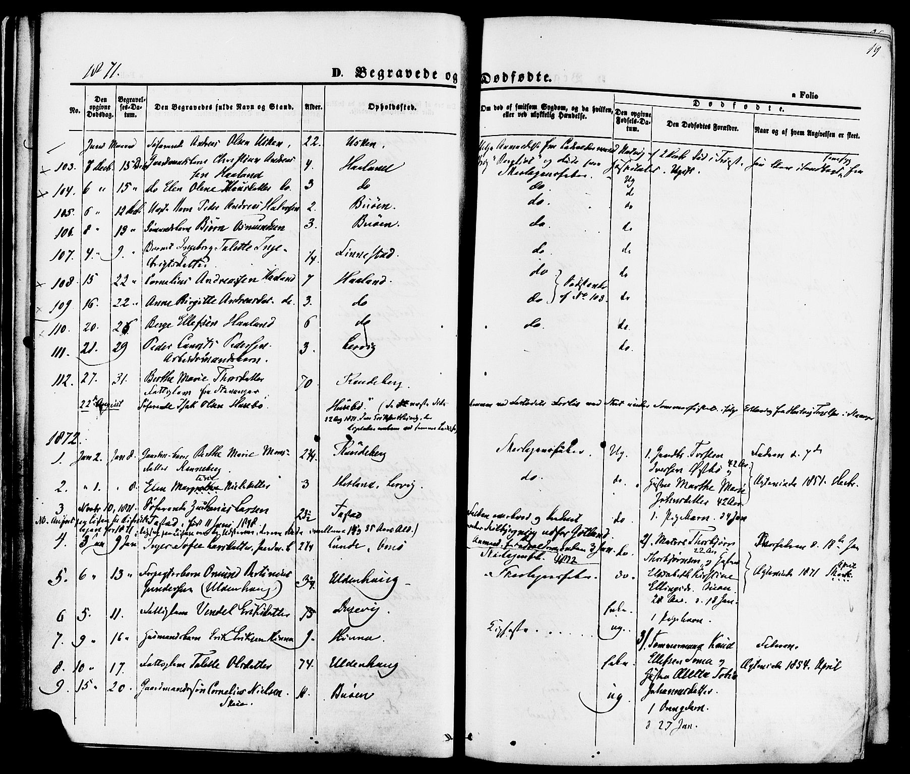 Hetland sokneprestkontor, SAST/A-101826/30/30BA/L0006: Parish register (official) no. A 6, 1869-1884, p. 19