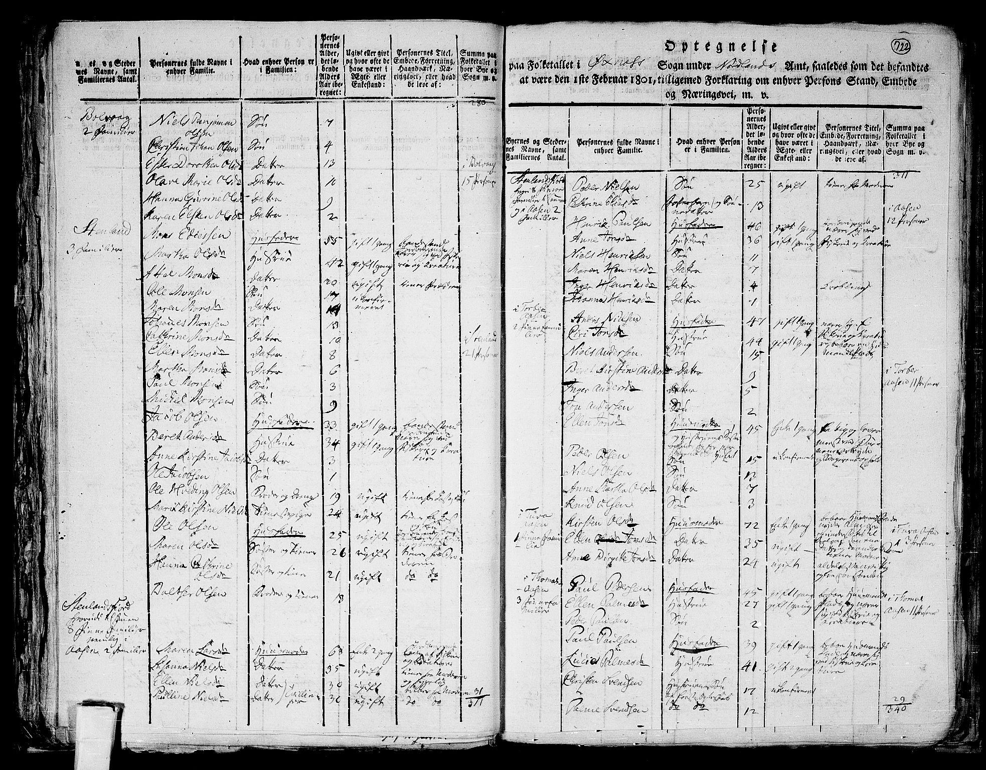 RA, 1801 census for 1868P Øksnes, 1801, p. 721b-722a