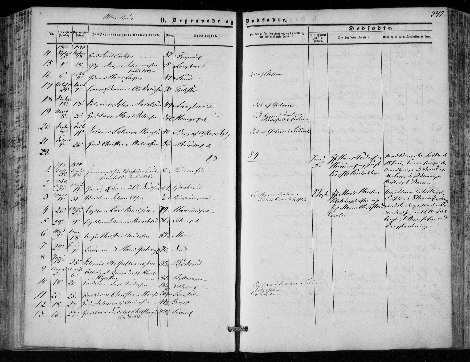 Hole kirkebøker, SAKO/A-228/F/Fa/L0006: Parish register (official) no. I 6, 1852-1872, p. 342