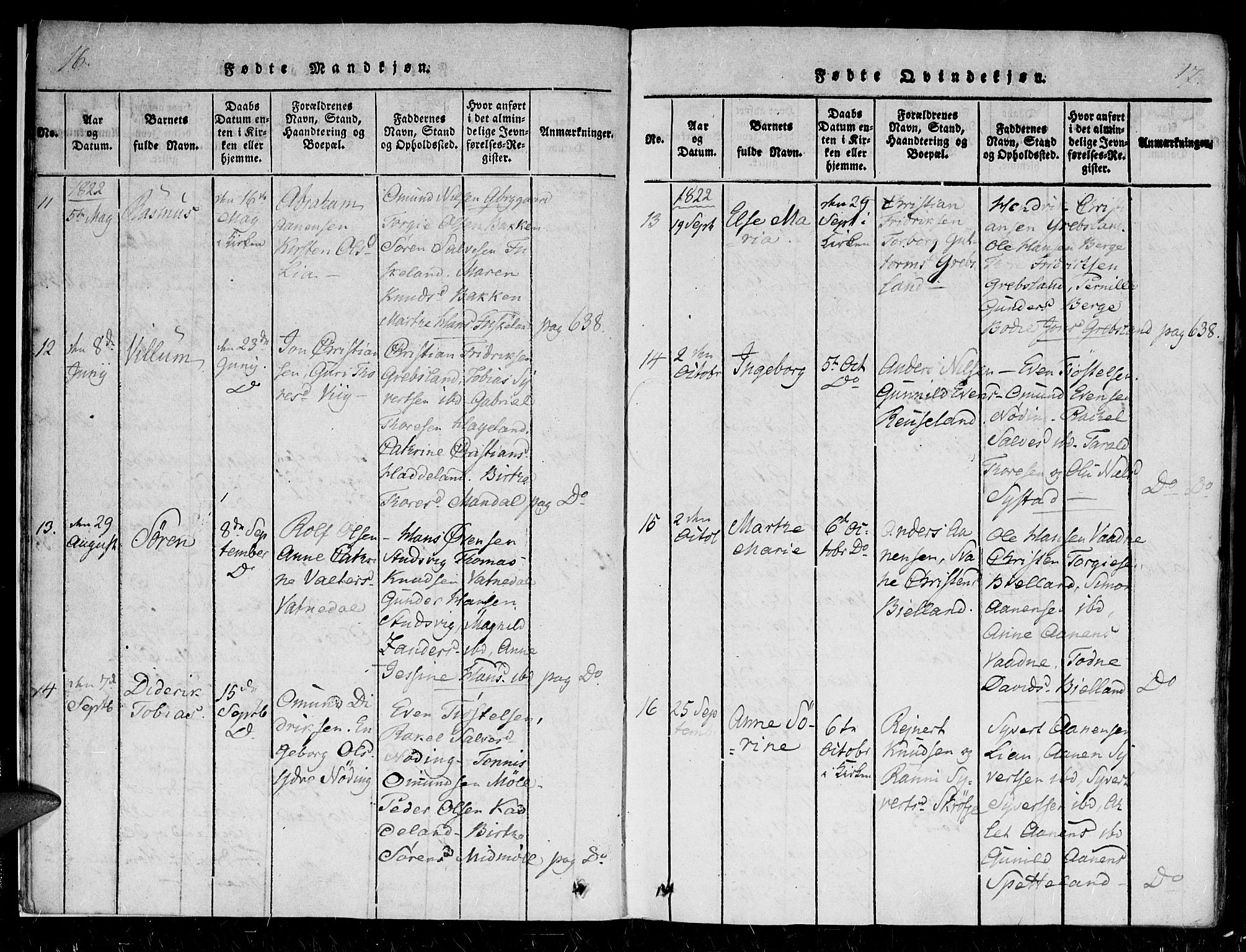 Holum sokneprestkontor, AV/SAK-1111-0022/F/Fa/Faa/L0004: Parish register (official) no. A 4, 1820-1849, p. 16-17