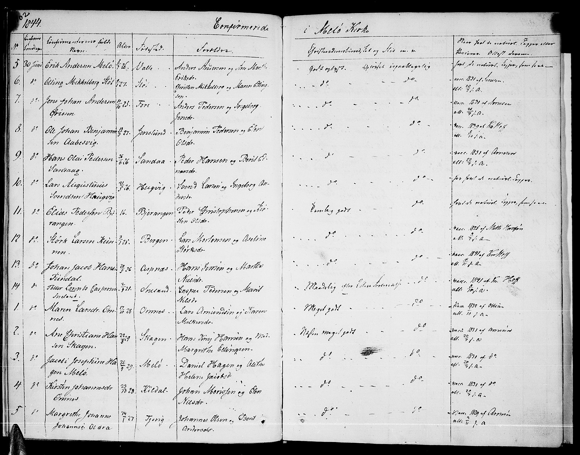 Ministerialprotokoller, klokkerbøker og fødselsregistre - Nordland, SAT/A-1459/841/L0598: Parish register (official) no. 841A06 /1, 1825-1844, p. 702