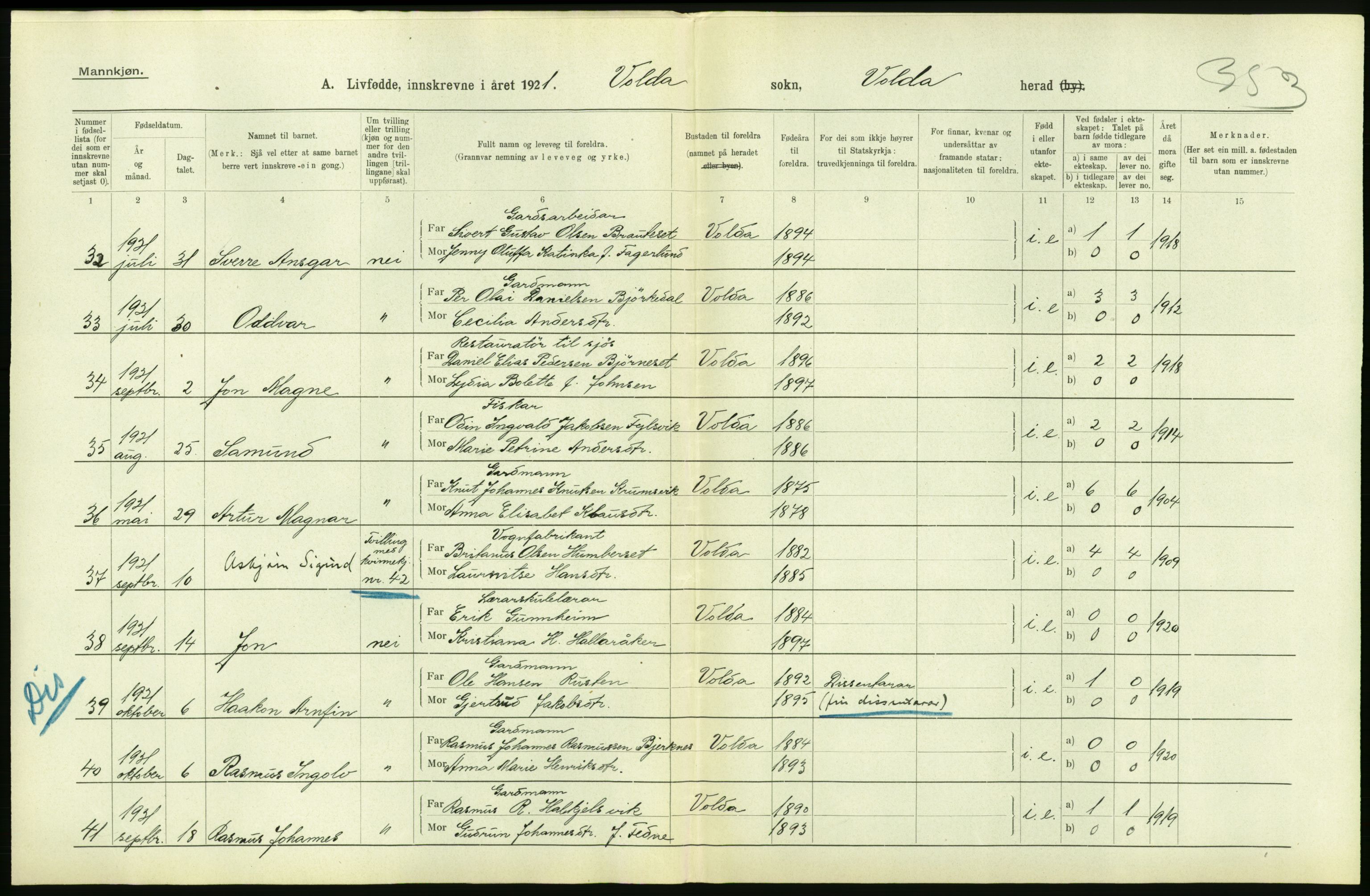 Statistisk sentralbyrå, Sosiodemografiske emner, Befolkning, AV/RA-S-2228/D/Df/Dfc/Dfca/L0040: Møre fylke: Levendefødte menn og kvinner. Bygder., 1921, p. 58