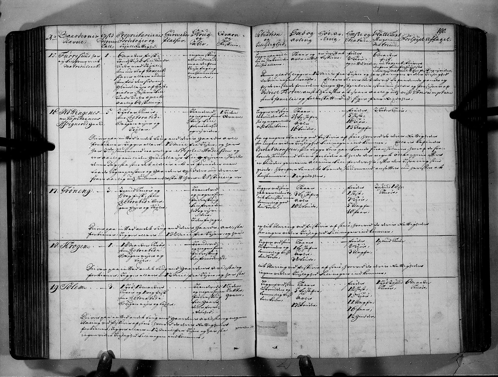 Rentekammeret inntil 1814, Realistisk ordnet avdeling, AV/RA-EA-4070/N/Nb/Nbf/L0146: Sunnfjord og Nordfjord eksaminasjonsprotokoll, 1723, p. 195