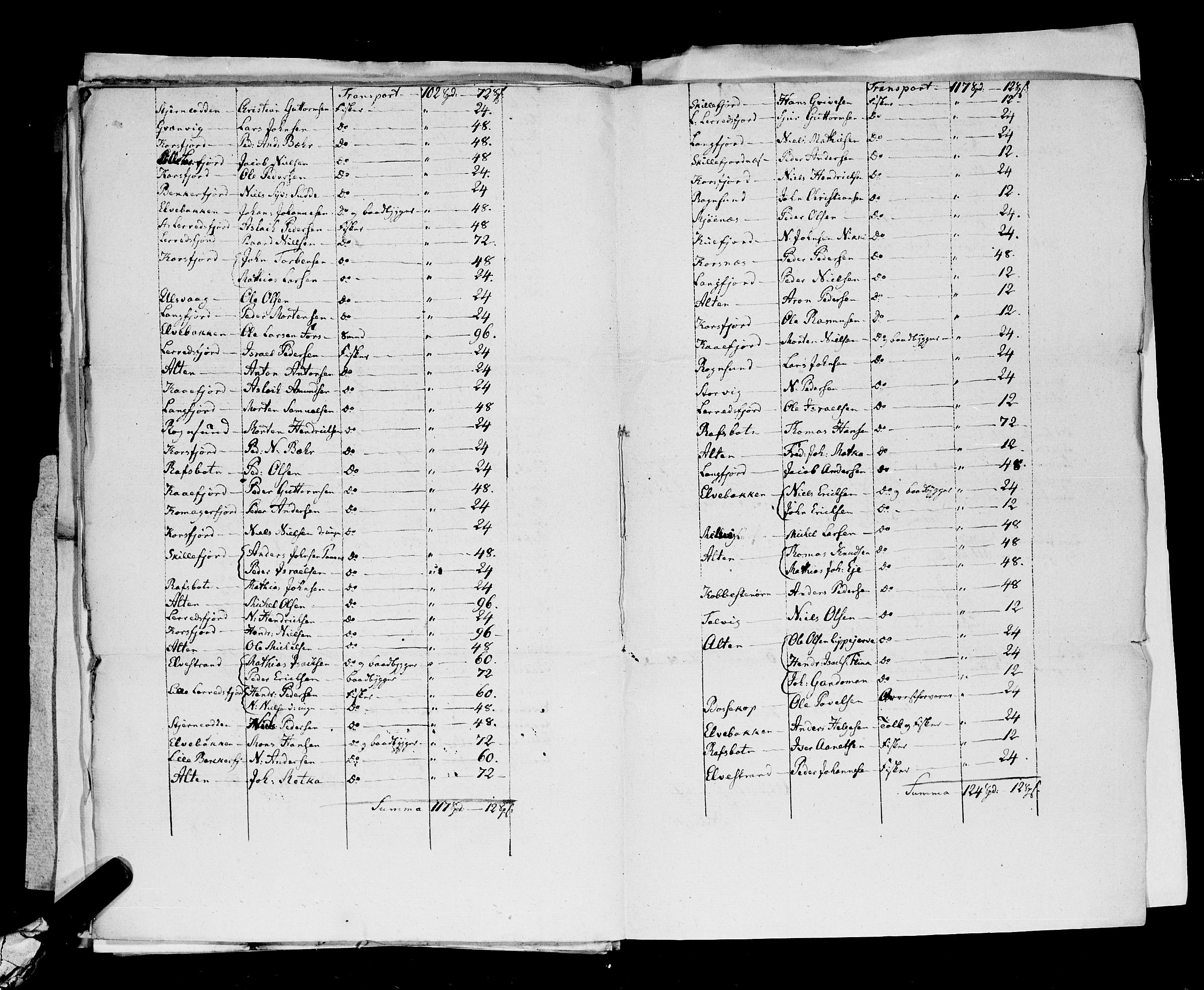 Senja og Tromsø sorenskriveri , SATØ/SATØ-31/H/Hg, 1782-1854, p. 6831